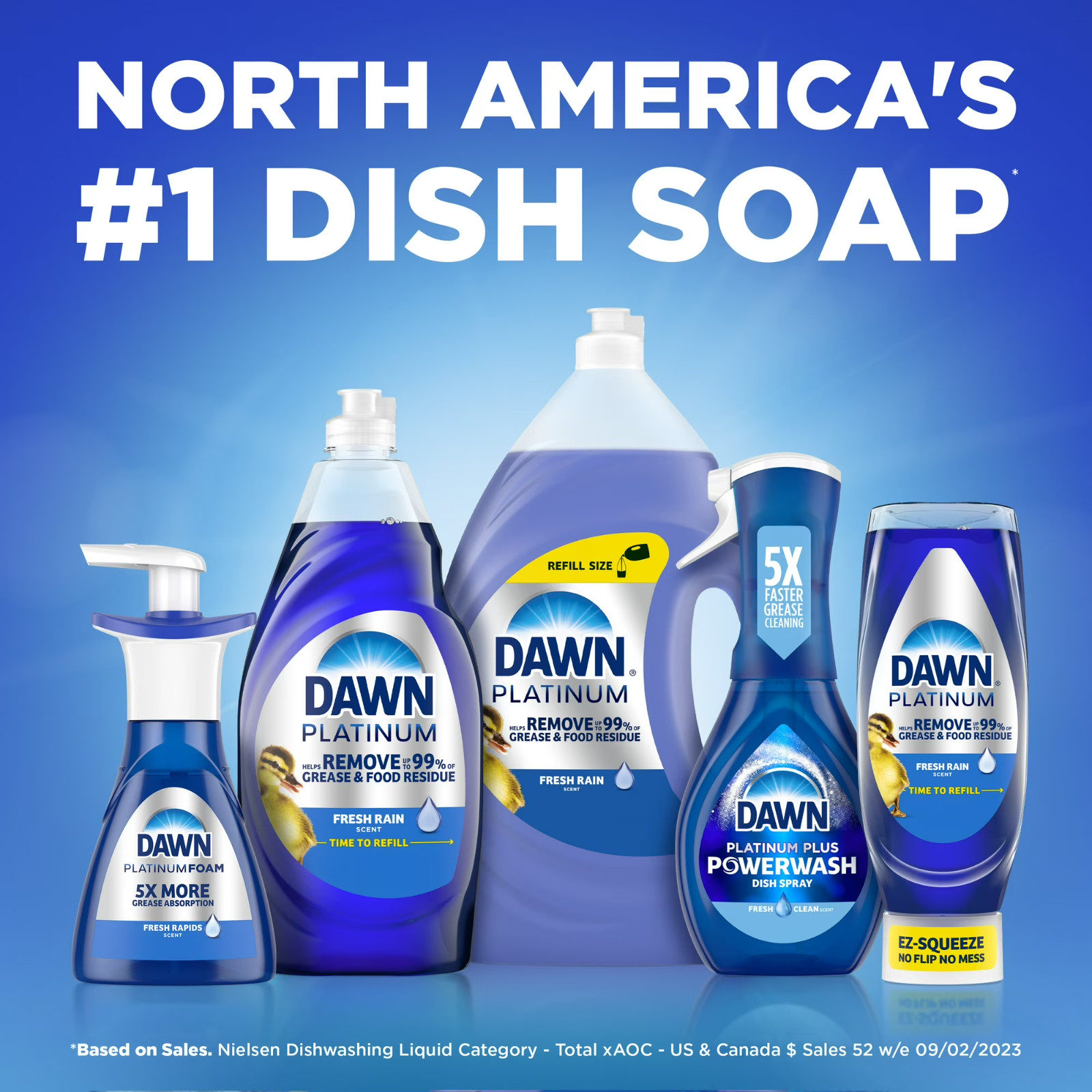NWT Dawn Platinum Dishwashing Liquid Refill Jug Dish Soap Fresh Rain 68, 36fl