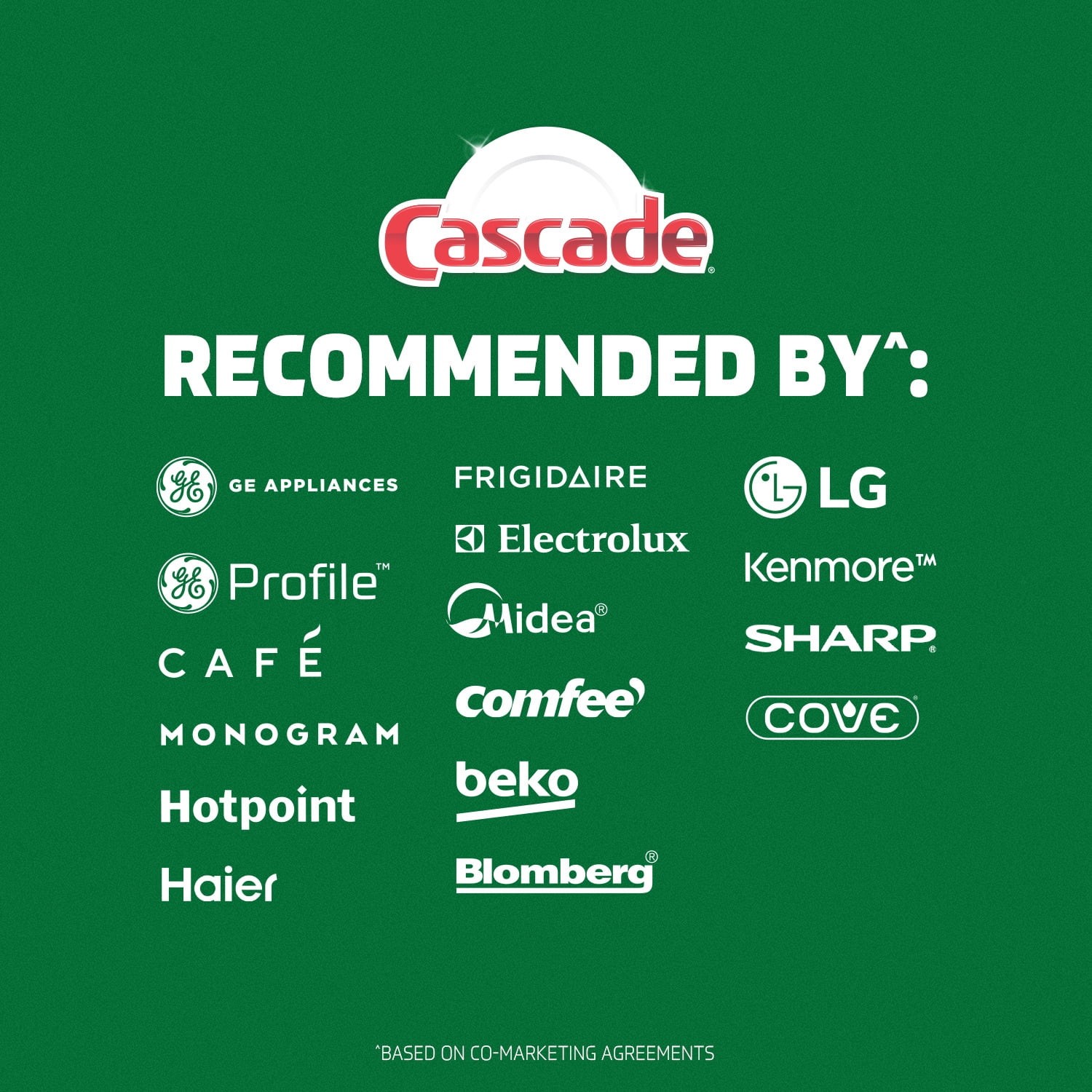 Cascade Complete Dishwasher Pods, Action Pacs Detergent Fresh 78 Count