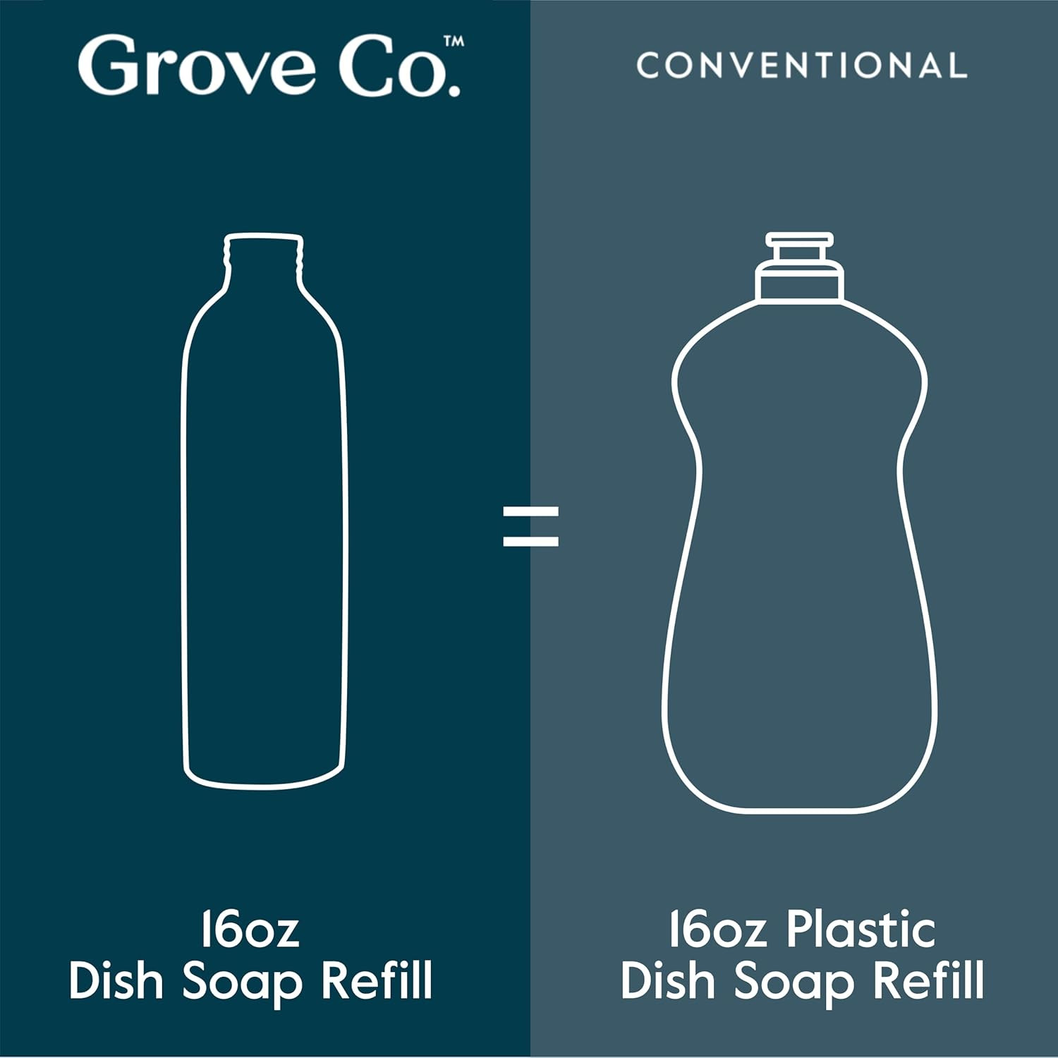 Grove Co. Ultimate Dish Soap Refills (3 X 16 Fl Oz) Removes 48-Hr Stuck-On Food