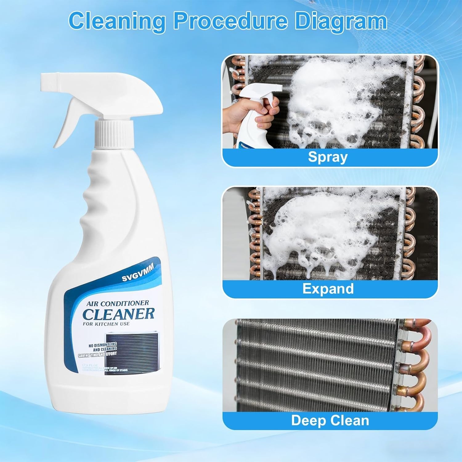 Air Conditioner Coil Cleaner, 17.6 Fl Oz, 2 Pack Foaming Coil Cleaner