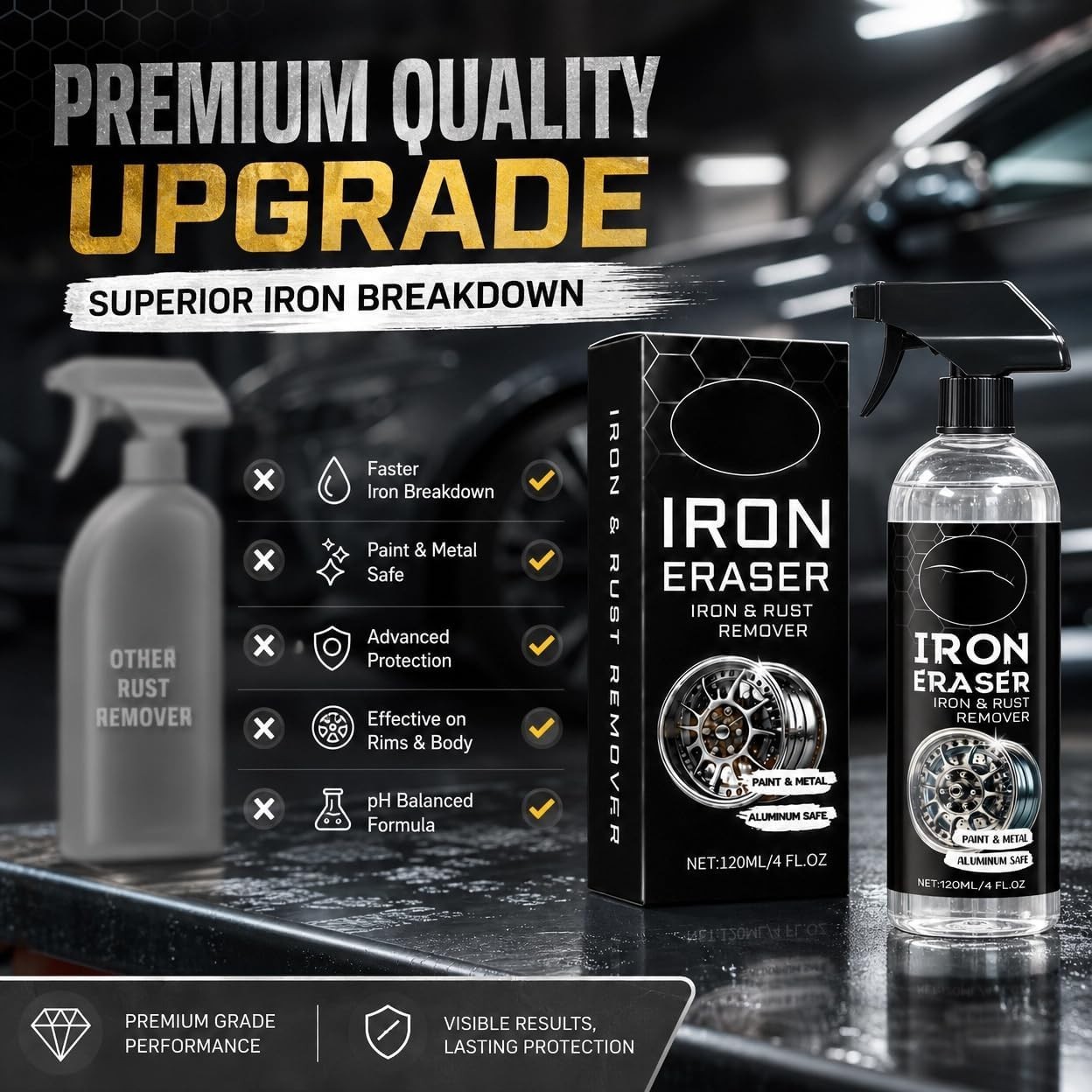 120ml Fast Iron and Rust Remover Spray for Cars, Wheels, Paint and Metal | 12…