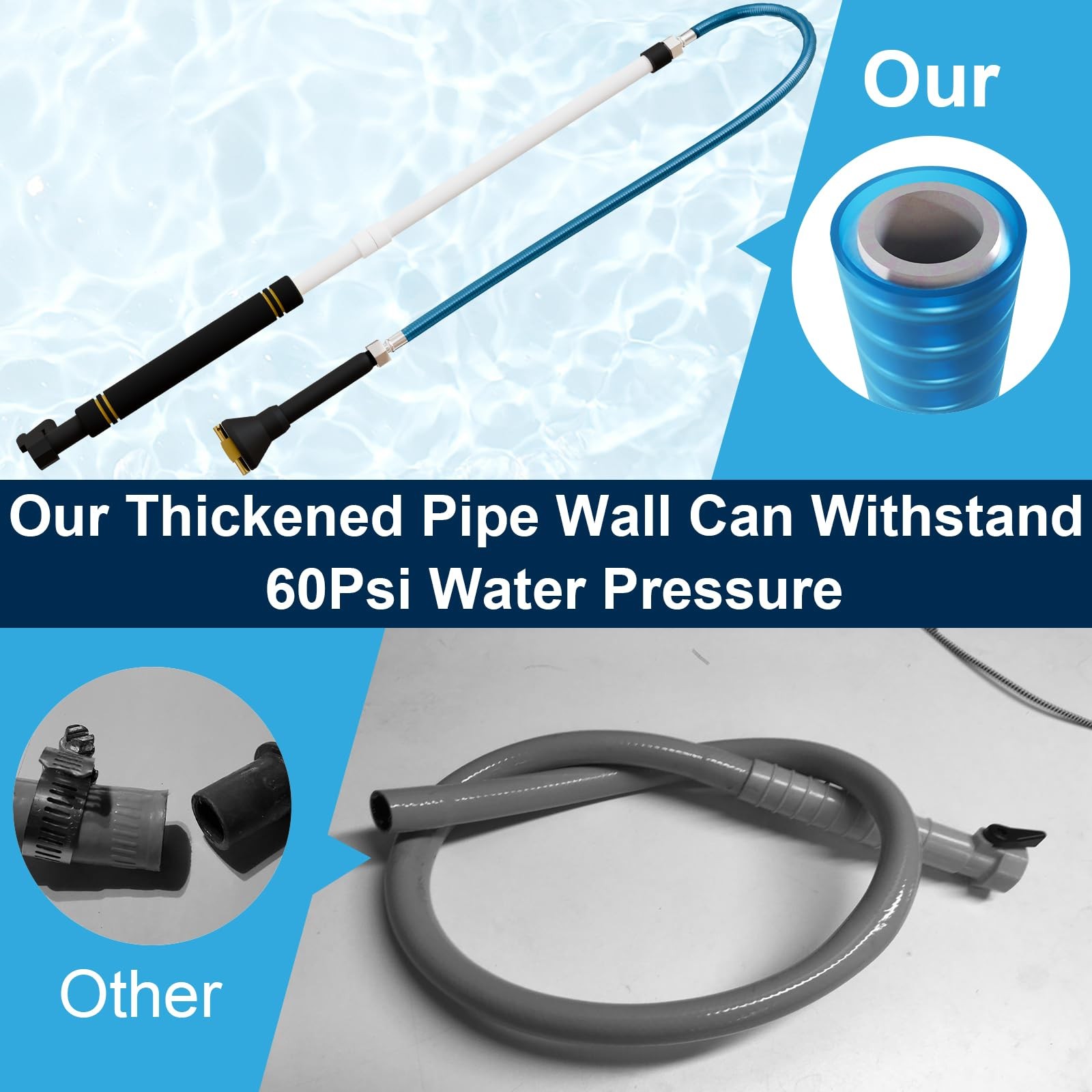 RV Black Tank Wand, Black Tank Cleaning Wand Detachable RV Flexible Swivel St…