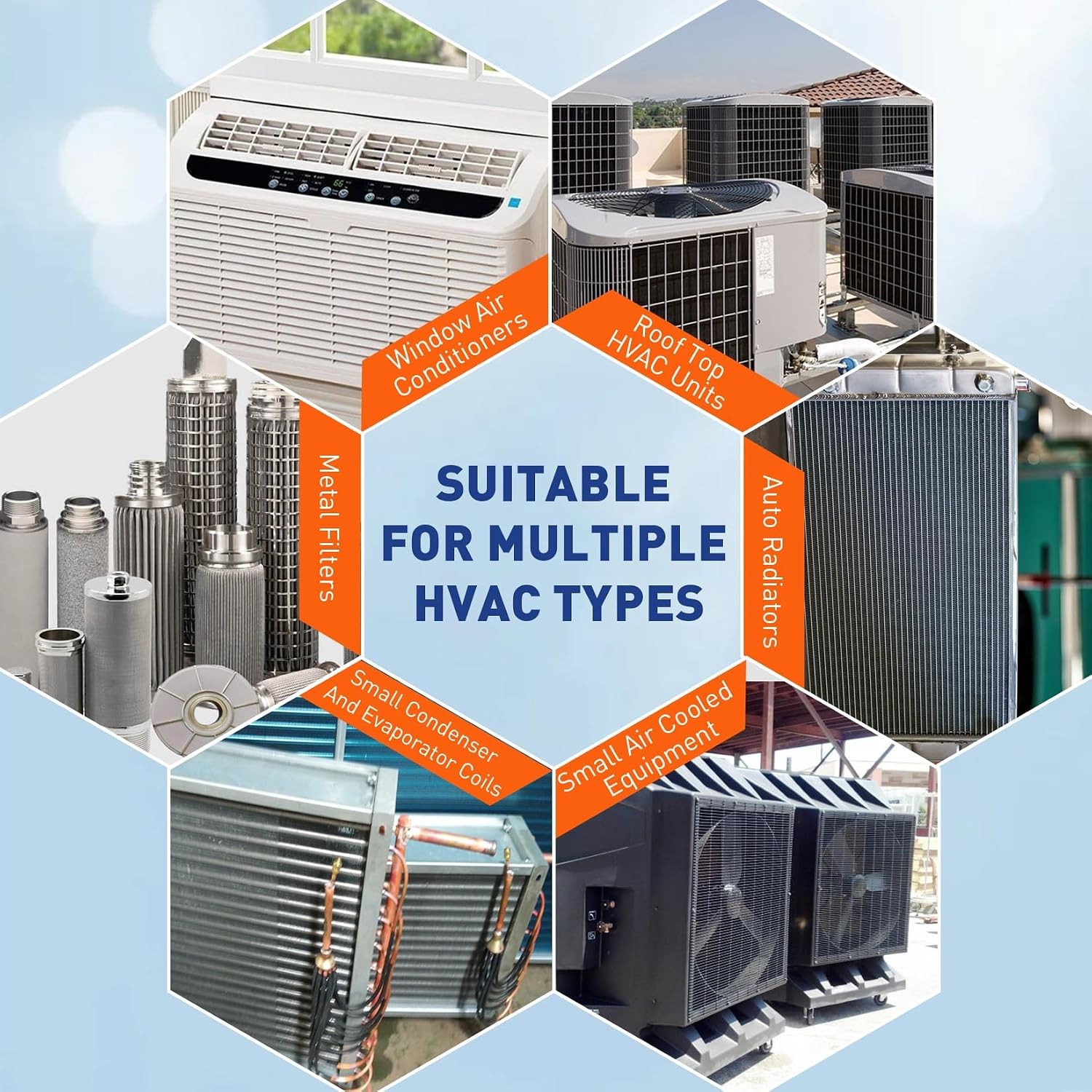 HVAC Evaporator Coil and Condenser AC Unit Cleaner Foam Solution for Home HVAC
