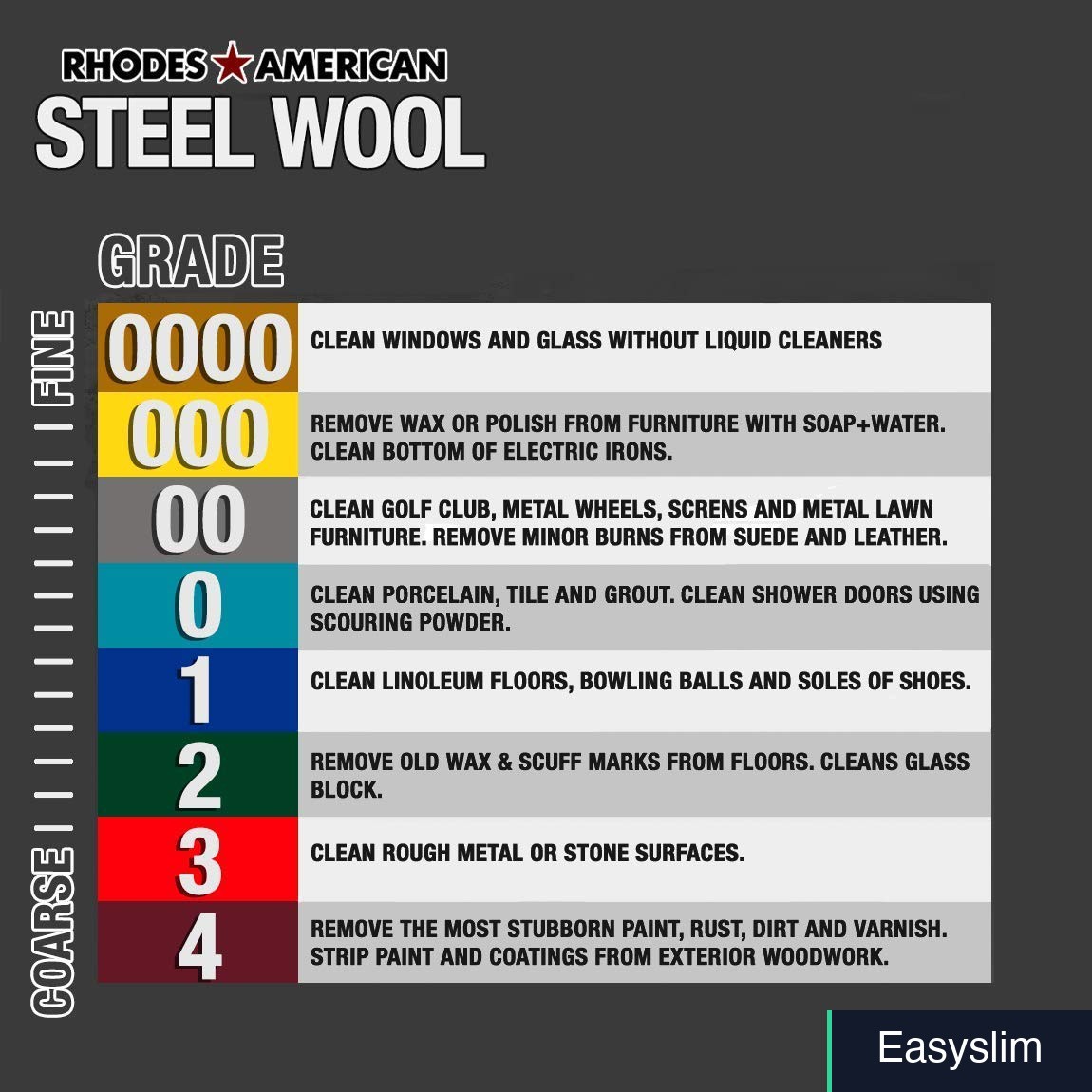 Steel Wool Pads #0000 Super Fine Grade 12 Pack Polishing Finishing