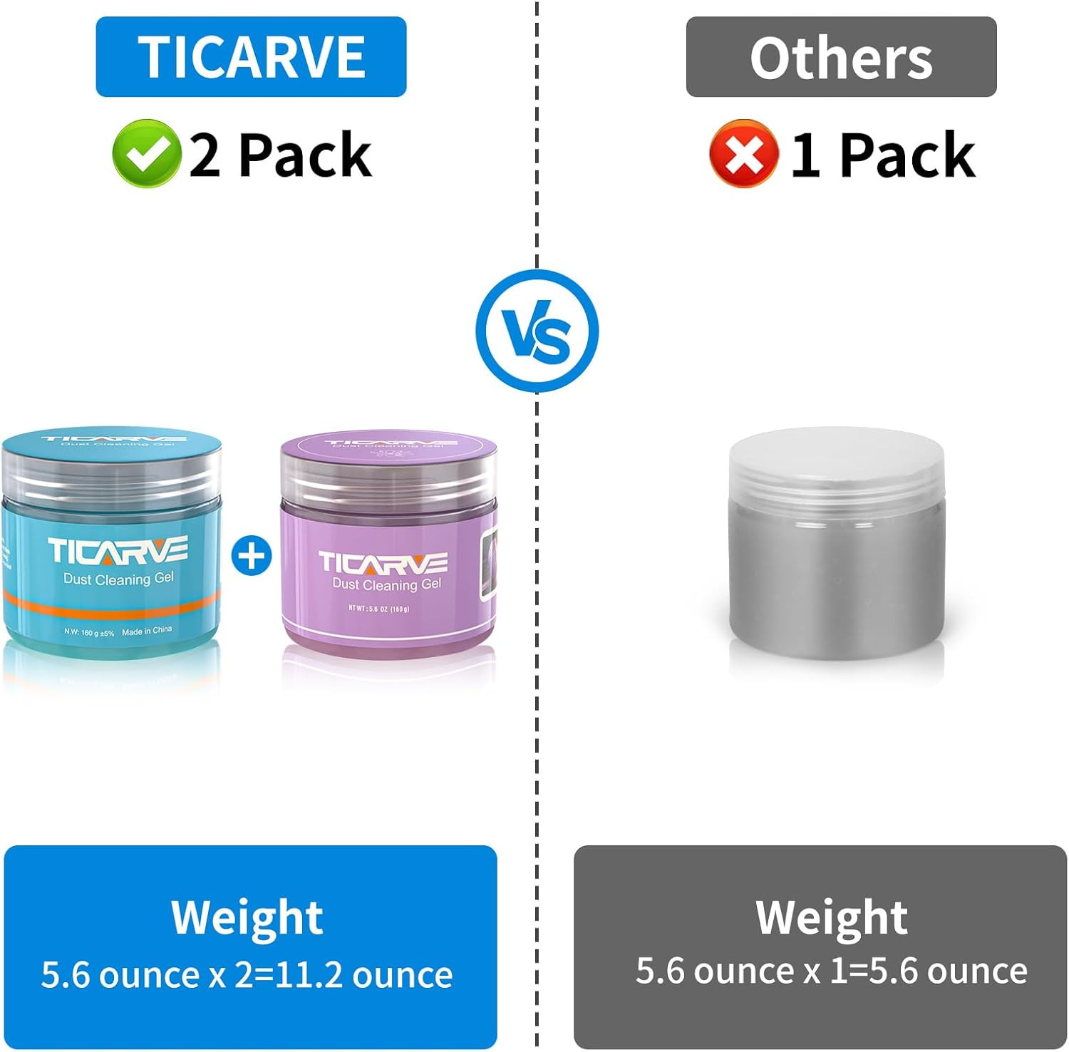 TICARVE 2Pack Cleaning Gel for Car Cleaning Putty Car Slime for Cleaning Car