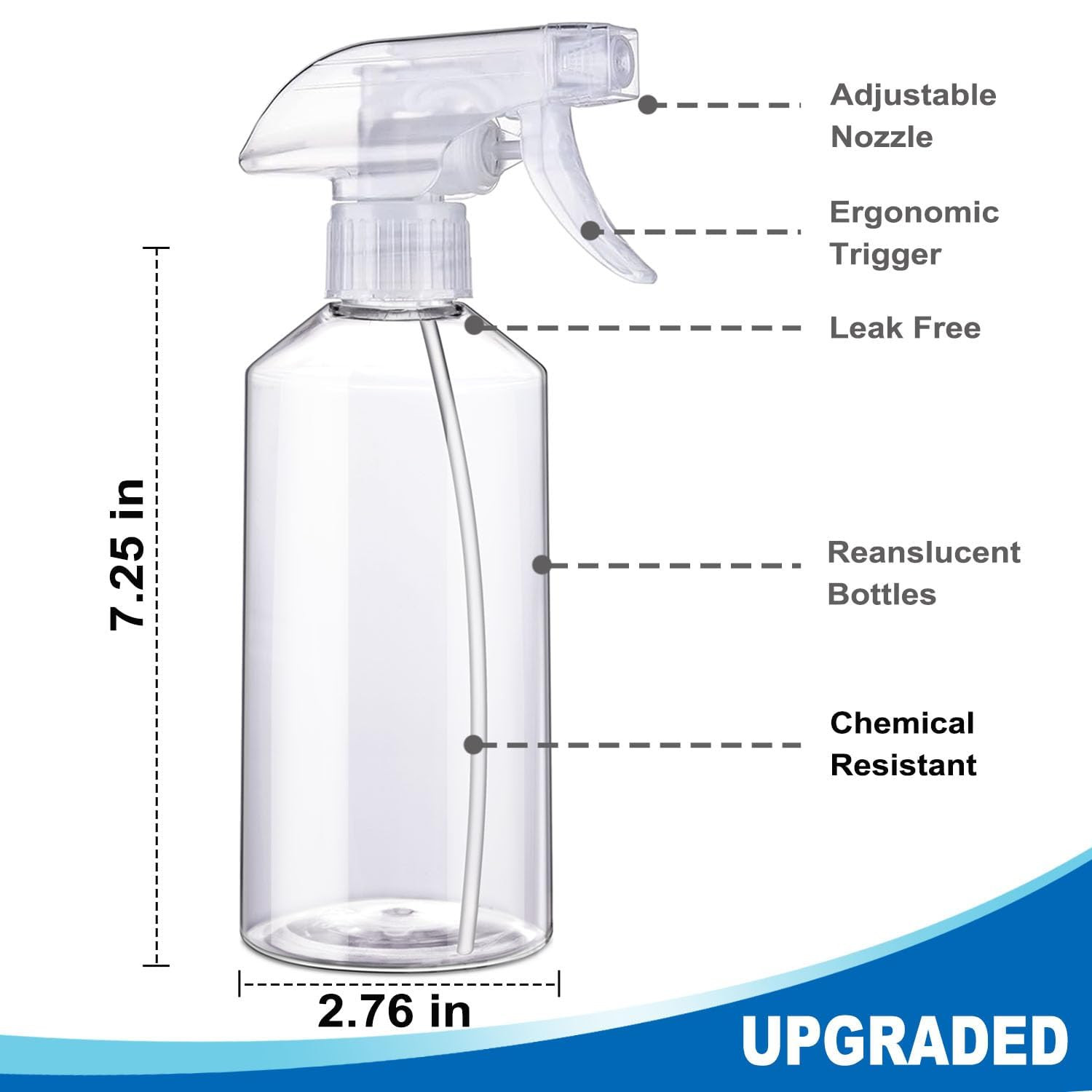 Spray Bottles – 16.9oz/2Pack – Premium Adjustable Spray Bottles for Cleaning – N