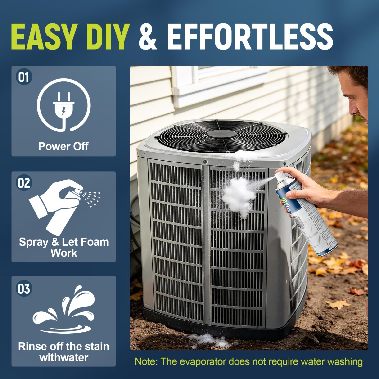 Multi-Purpose Foaming AC Coil Cleaner Spray – No Rinse Deep Clean & Deodorize 19