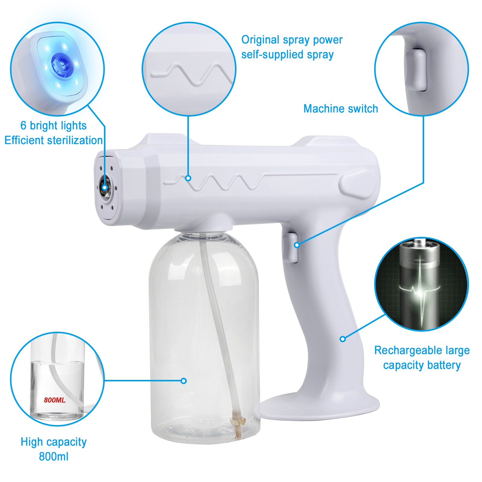 2 PCS Nano Blue Light Wireless Charging 800ml Atomizer – White for disinfection