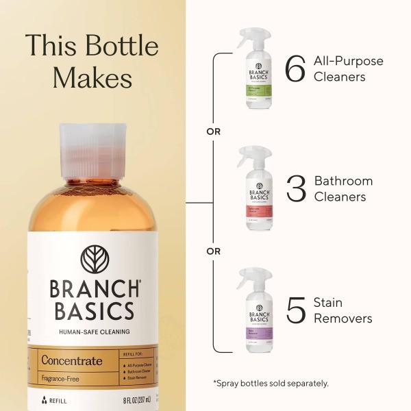 Fragrance-Free Concentrate All-Purpose Cleaner – 8oz: Multipurpose