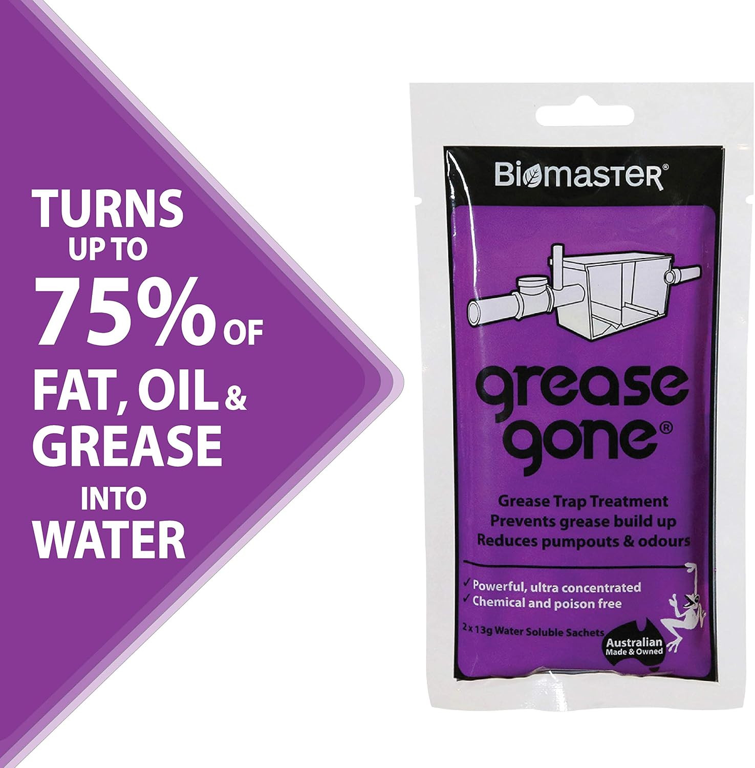 Grease Gone Grease Trap Cleaner Treatment, Turns Fat, Oil and Grease to Water, R