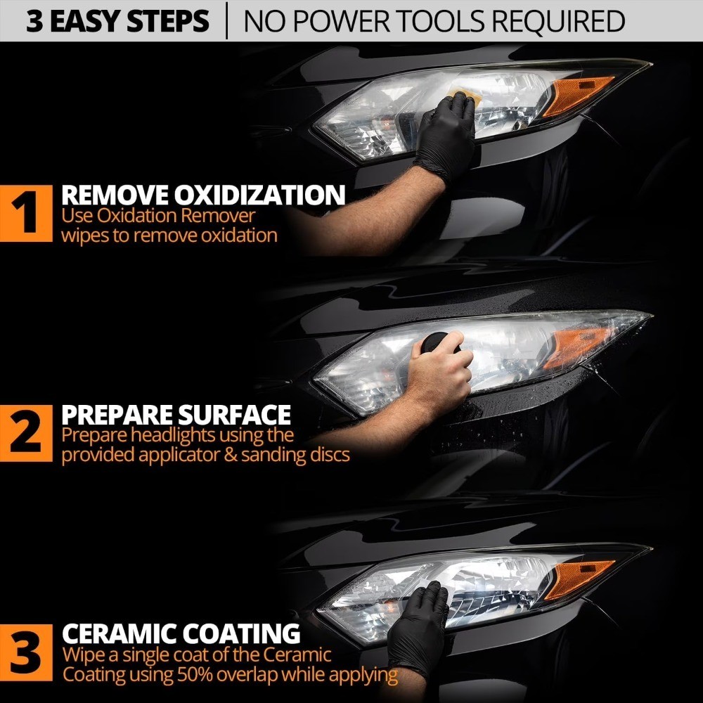 Quick and Easy 3-Step Headlight Restoration Kit, Ceramic Headlight Cleaner and