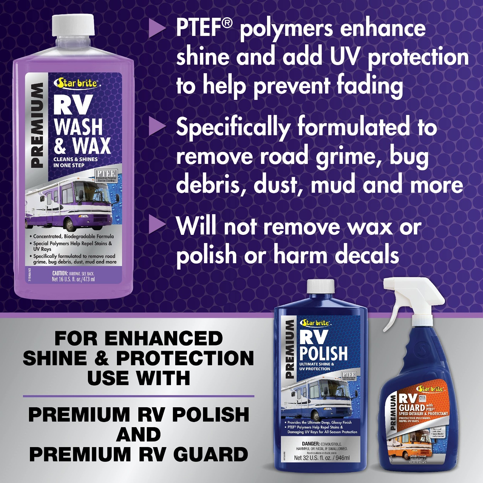 Concentrated RV Wash & Wax – Cleans, Shines, Protects UV Damage, 128 Oz