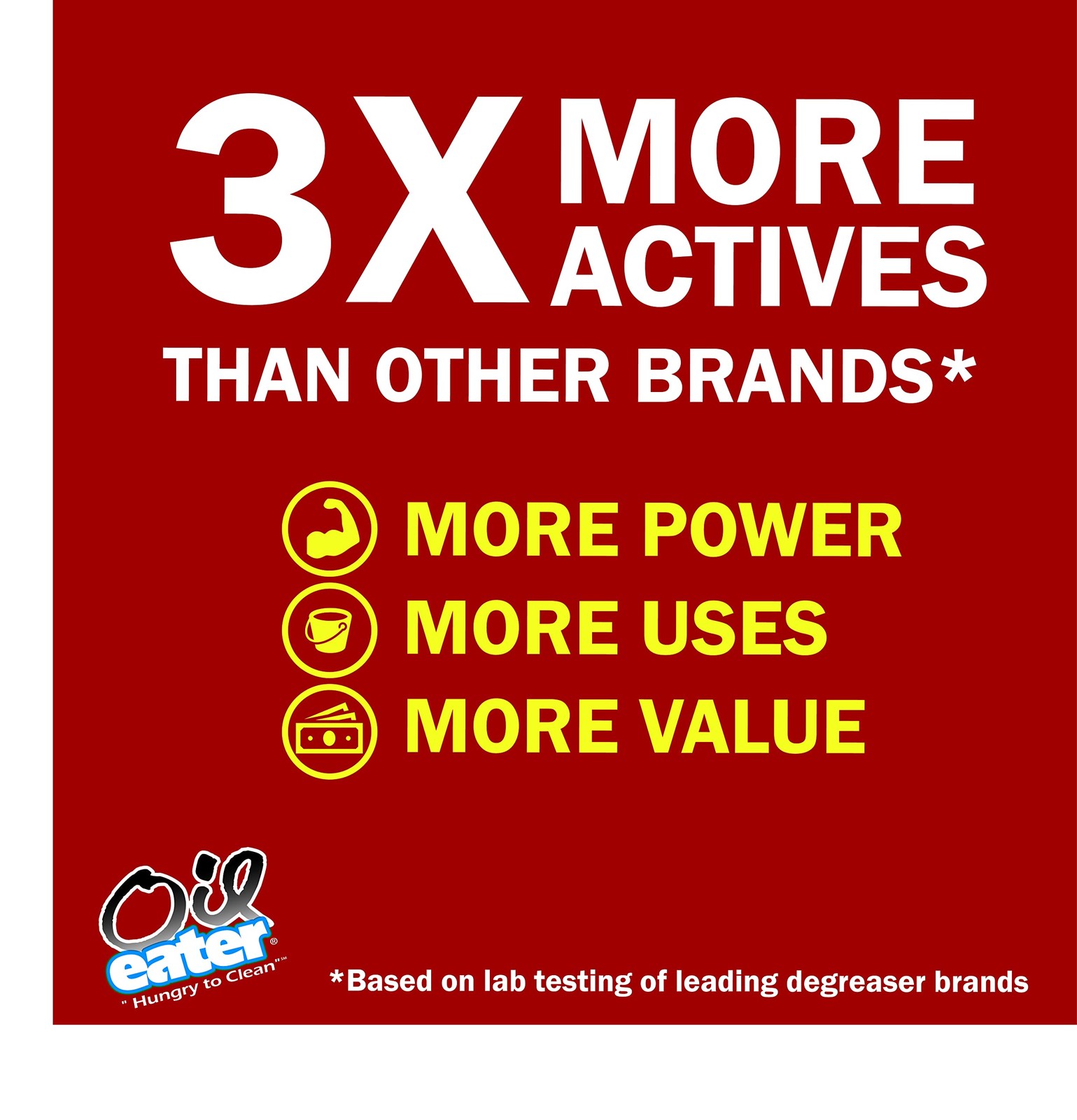 Original 32 Oz Cleaner/Degreaser – Dissolve Grease Oil and Heavy-Duty Stains
