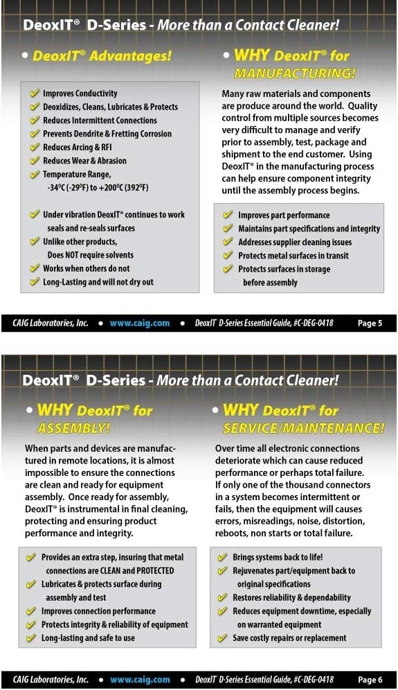 Effective DeoxIT S-6-LMH Spray 142g – Reliable Data Transmission Enhancer