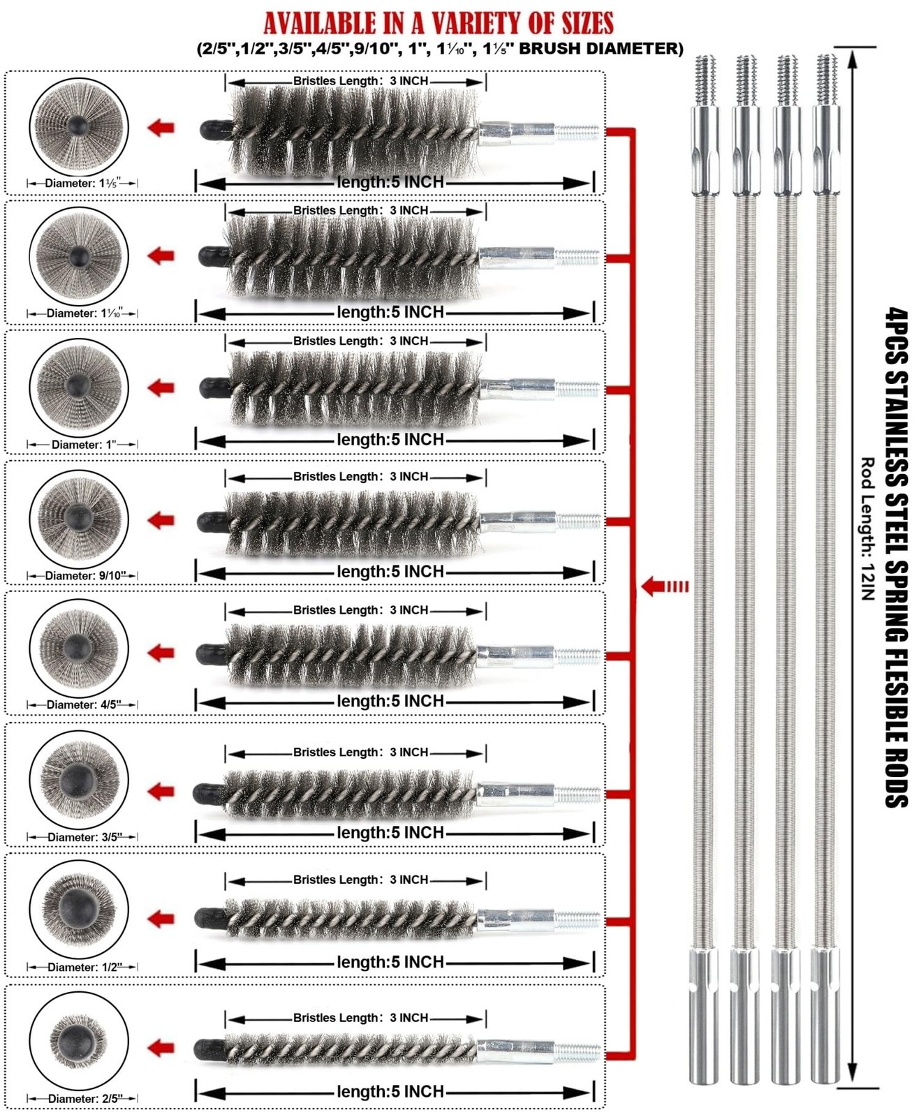 50 in Pipe Cleaning Brush Set with Stainless Steel Bristles, Wire Brush with …