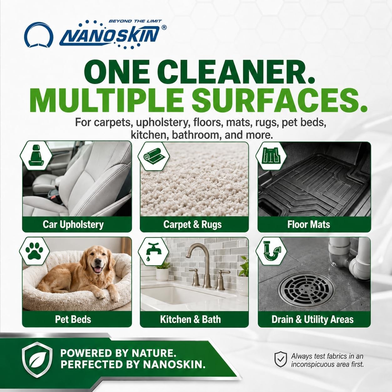 Multi-Purpose Cleaner & Odor Eliminator 1 Gallon – Removes Complex Organi