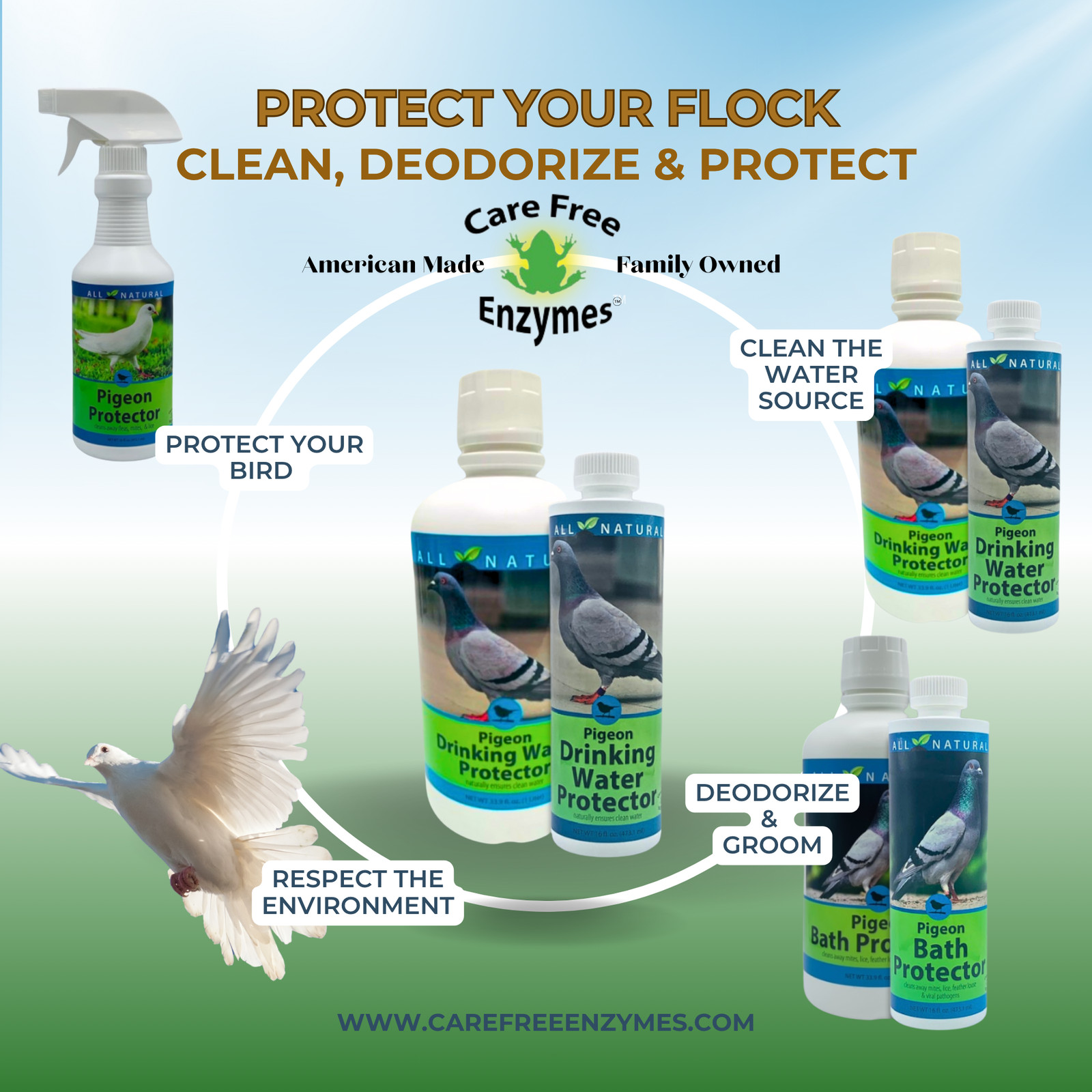 Pigeon Drinking Water Protector | Keeps Water Fresh & Slime-Free | 16 oz & 33.9