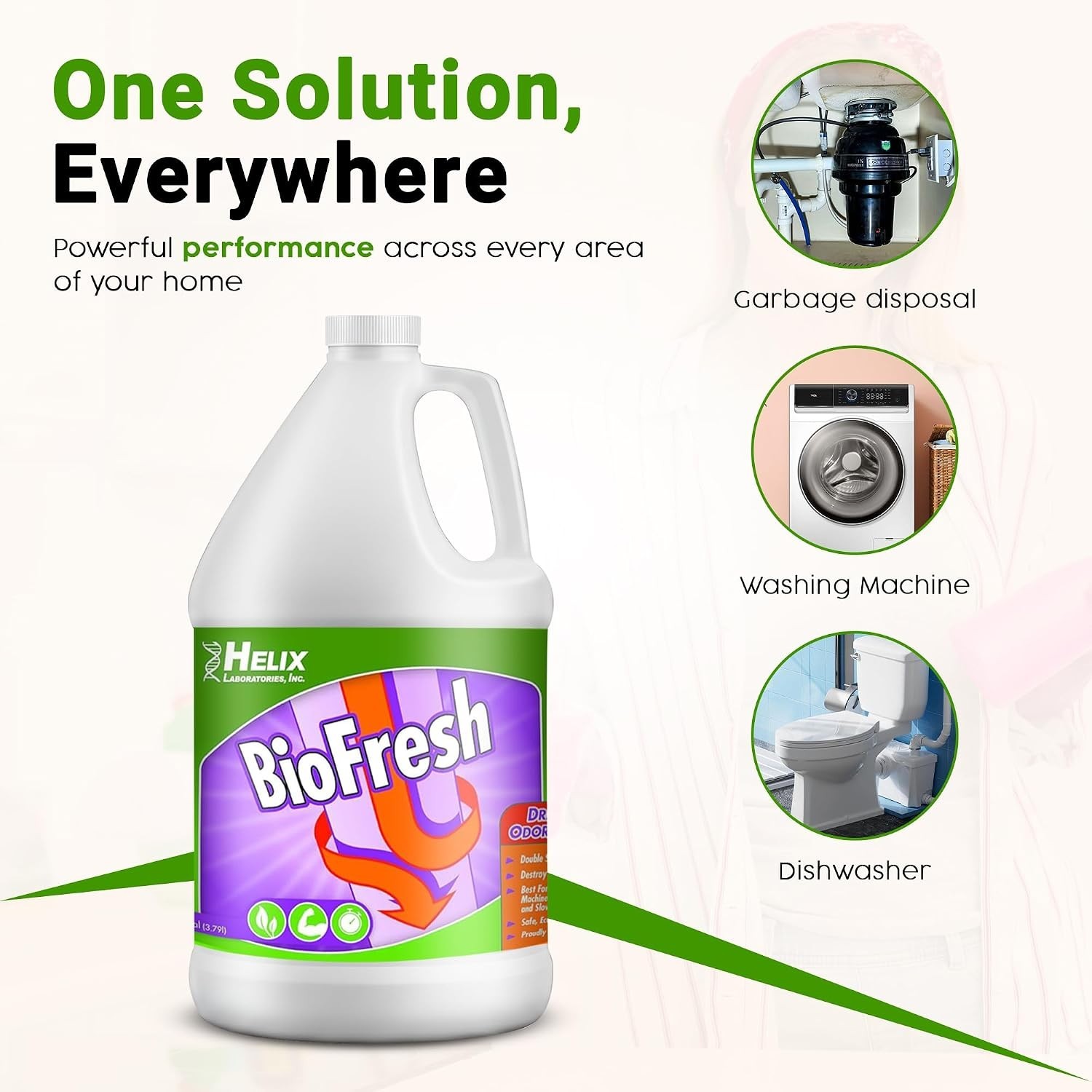 Smell Remover for Garbage Disposals – 1 Gallon