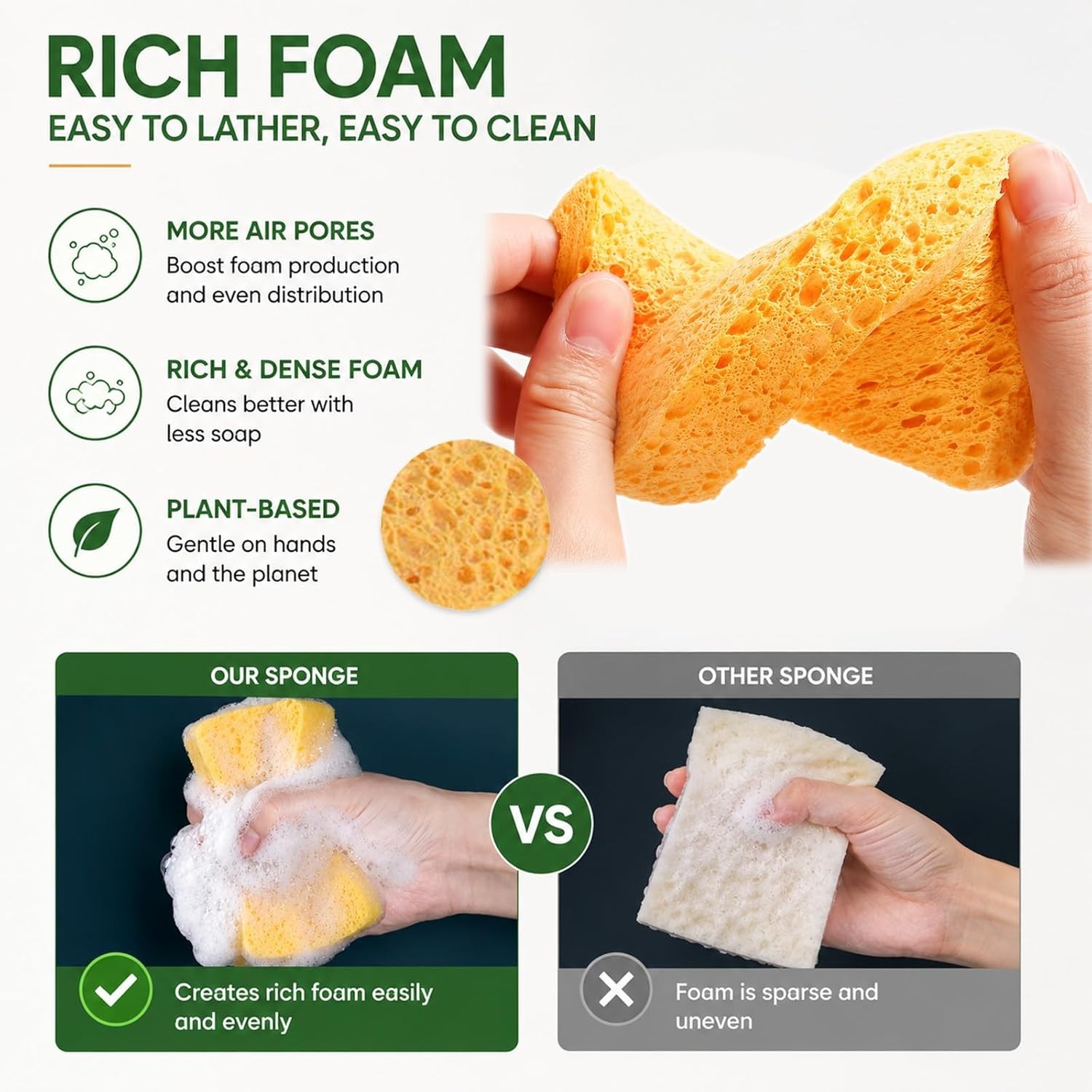 Kitchen Sponges, 20 Count, Plant-Based Cellulose + PET Scrub Sponge Set, Scratch