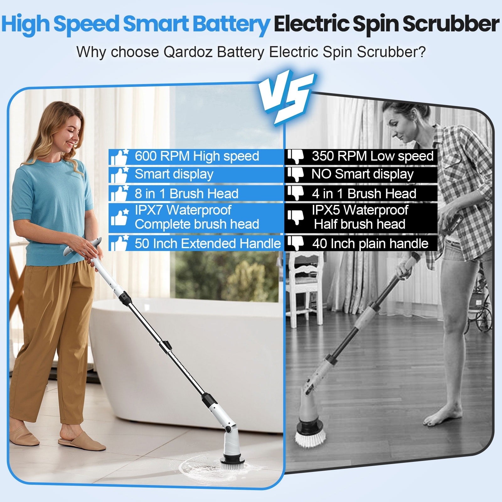 AMILUO ELECTRIC SPIN SCRUBBER, 600 RPM CORDLESS BATHROOM CLEANING BRUSH – WHITE