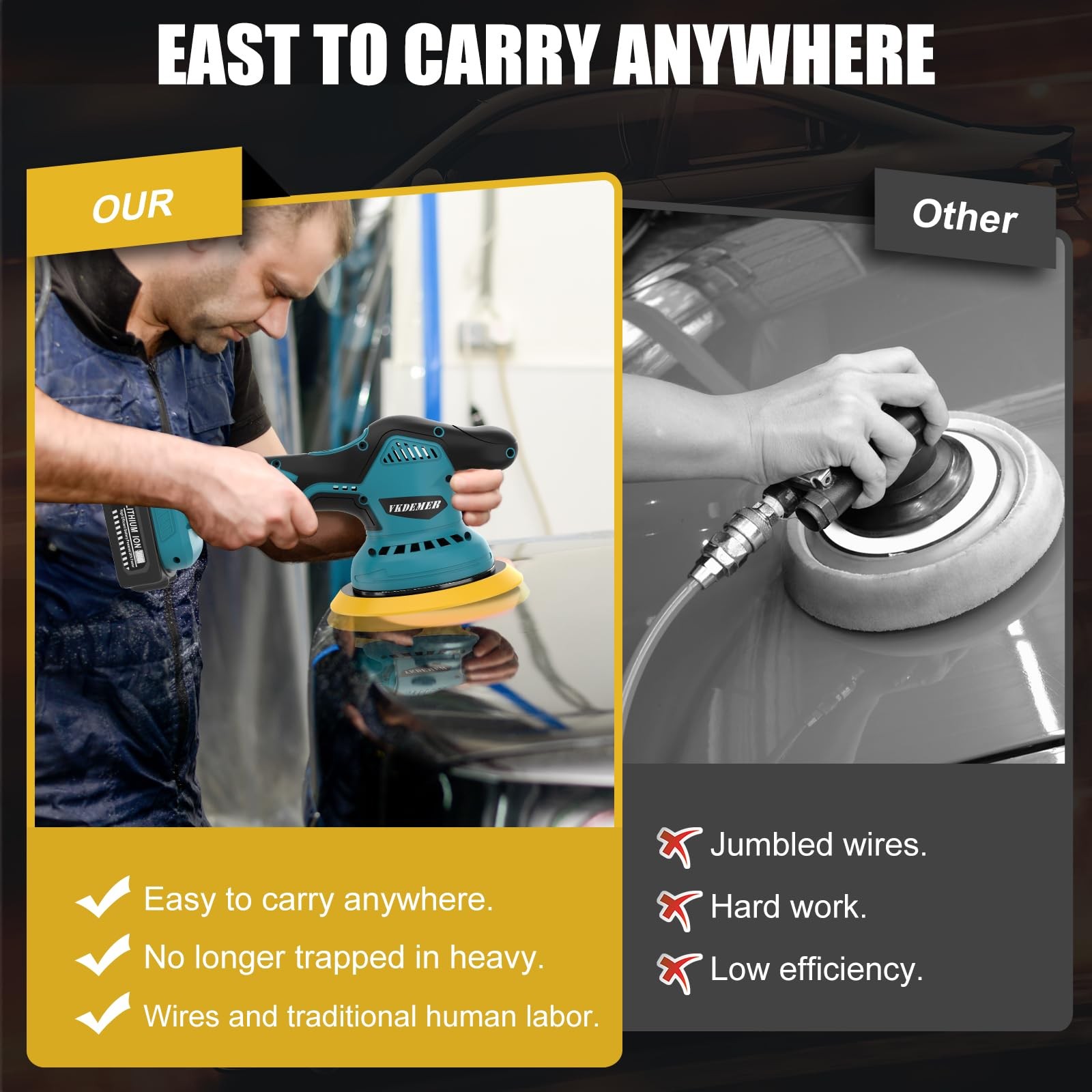 Cordless Car Buffer Polisher, 6 In Mini Buffer Polisher Kit with 2 Pack 21V Rech