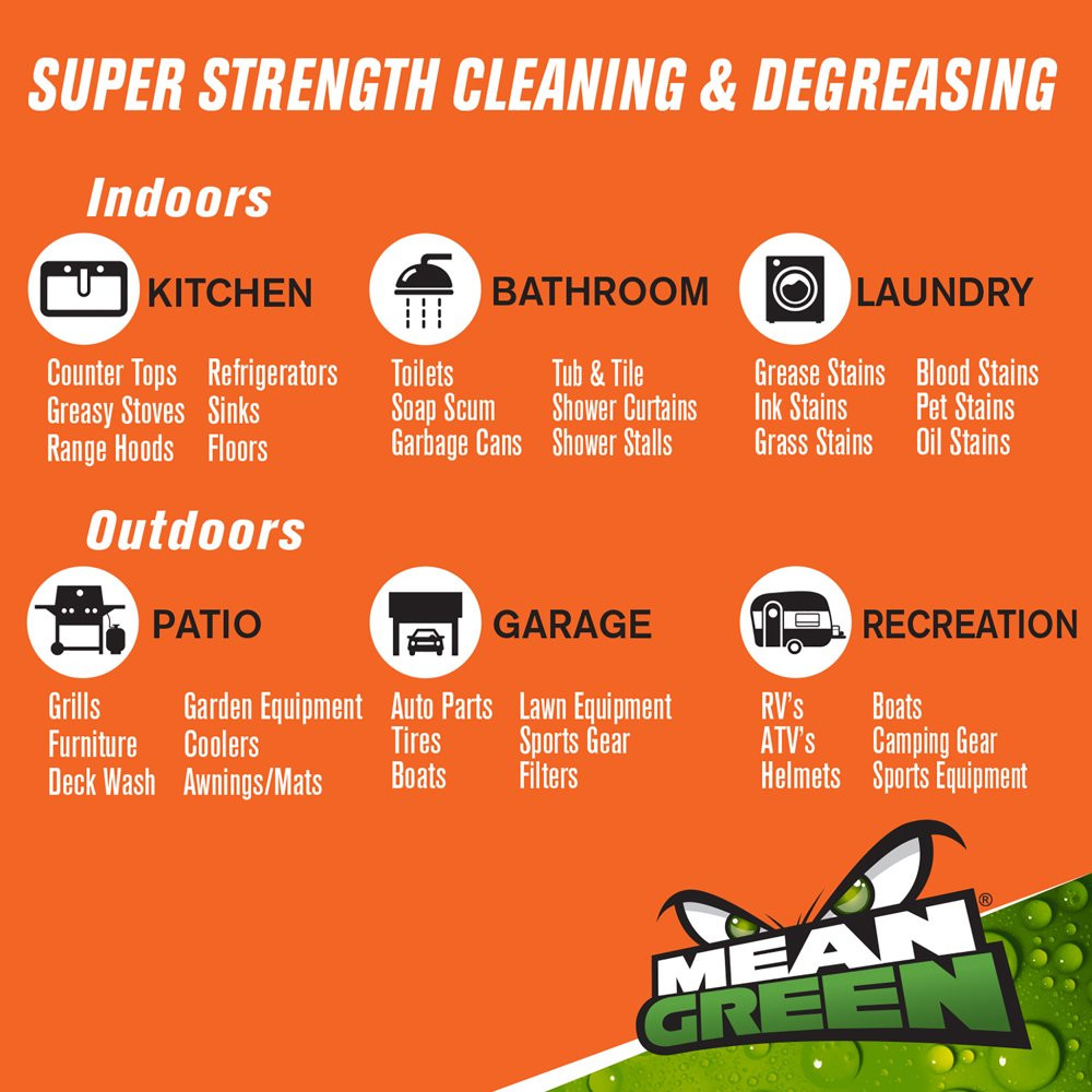Super Strength Cleaner & Degreaser, 128 Ounce