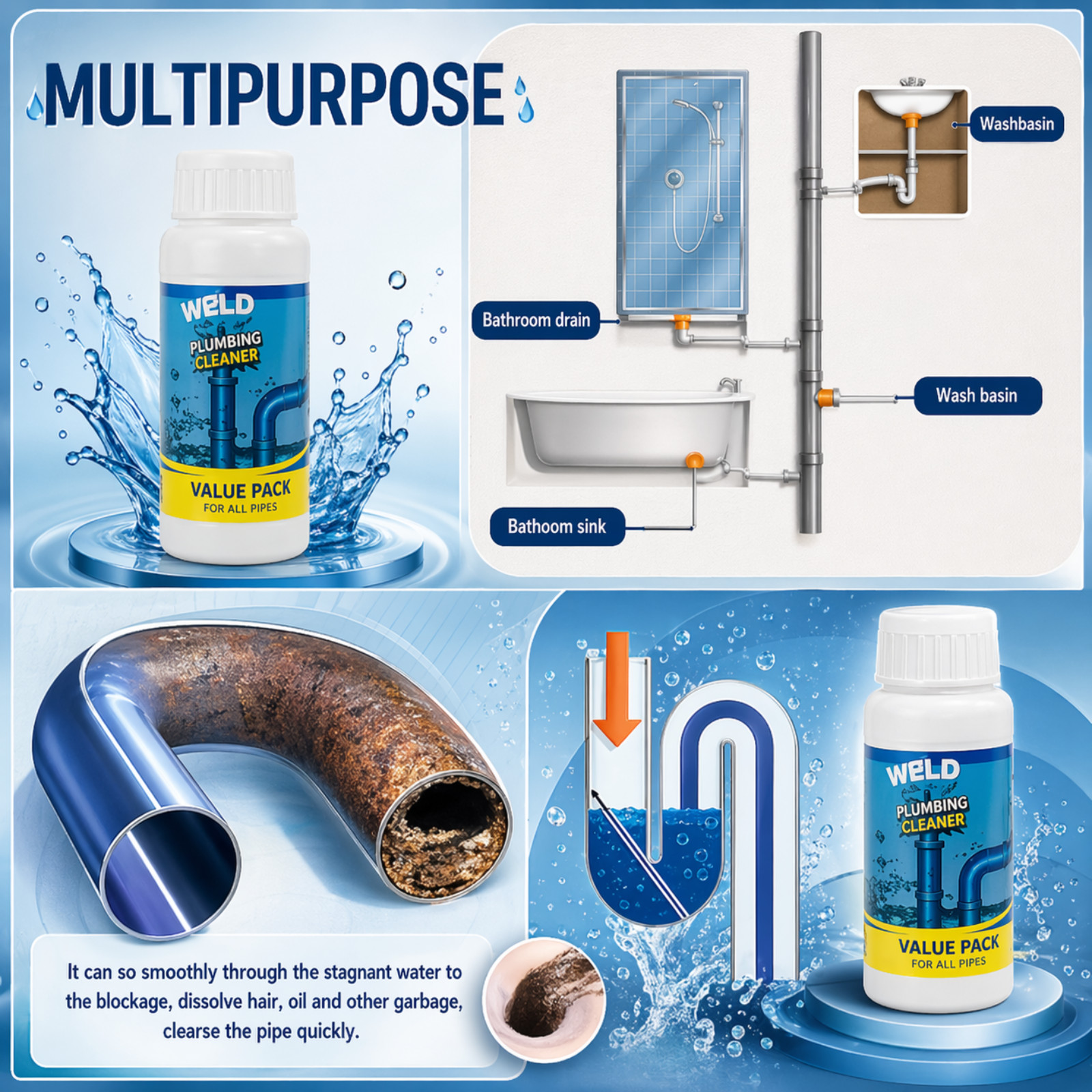 Pack Of 5 Wild Tornado Sink And Drain Cleaner