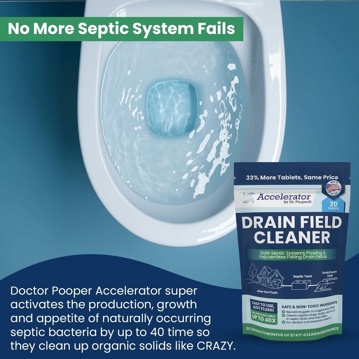 Accelerator by Dr. Pooper Drain Field Cleaner Tablets (20 Count) – Septic Tan…