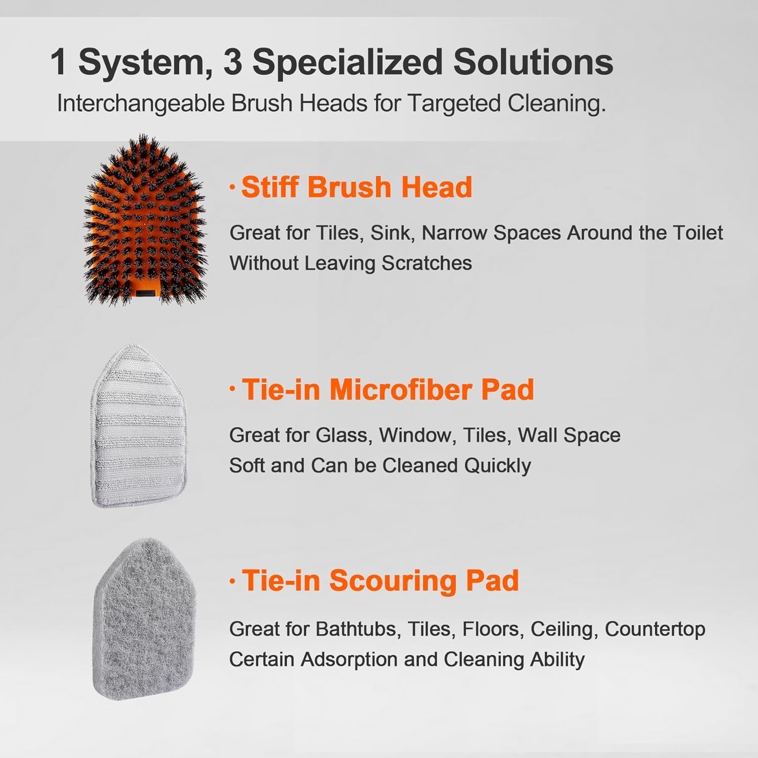 Lightweight No Scratch Tile Scrubber with 56″ Stainless Steel Extendable Handle