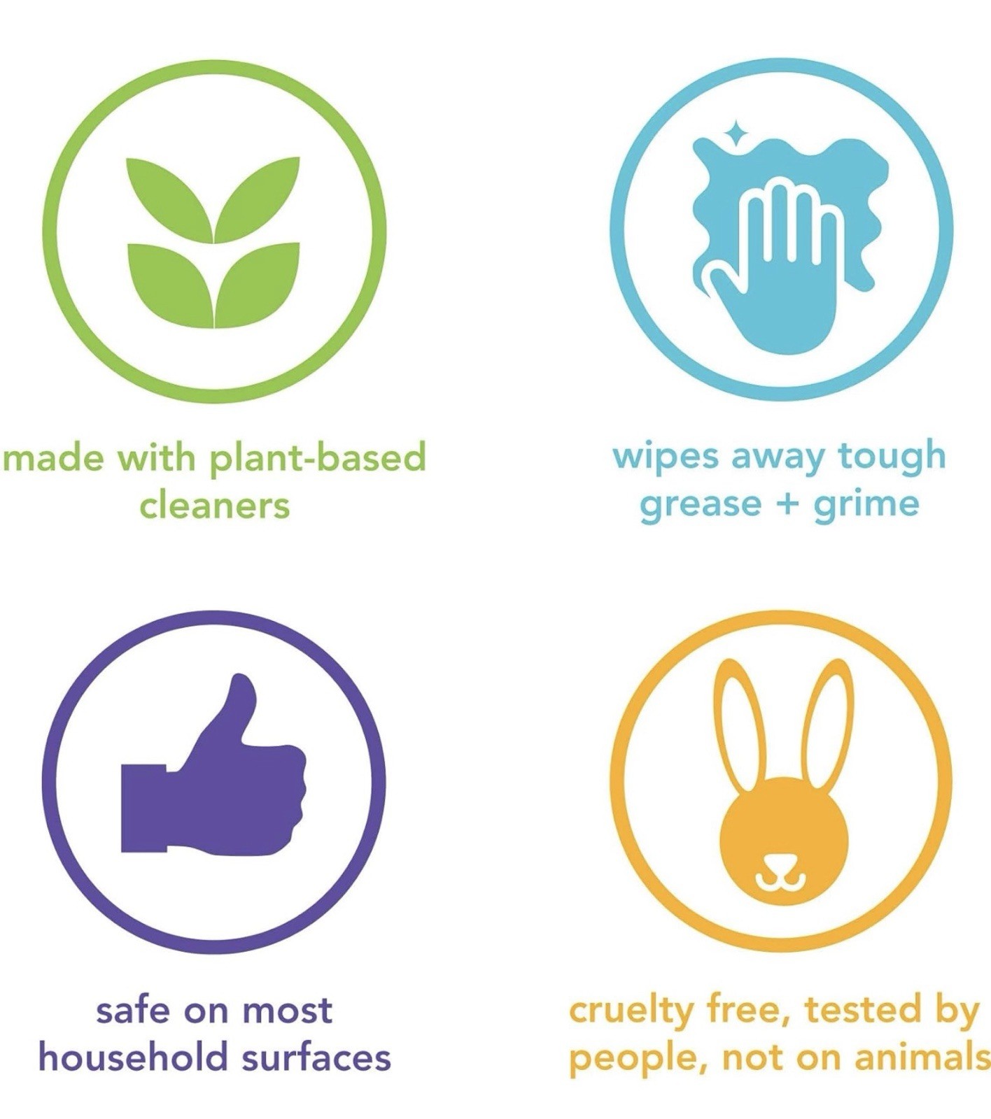 Method All-Purpose Cleaner Spray, French Lavender, Plant-Based Eco-friendly 28oz
