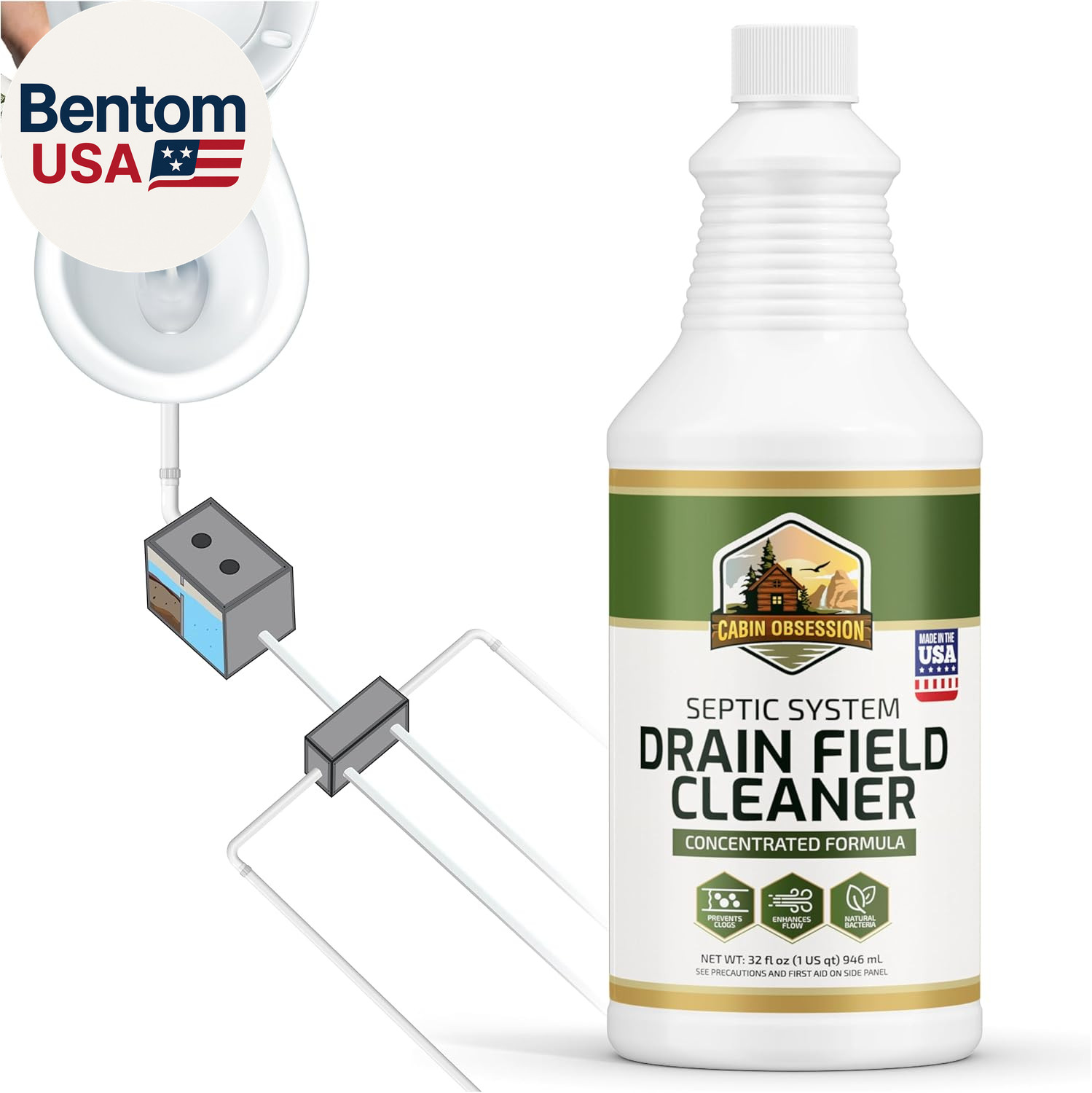 Septic System Drain Field Cleaner (32 Oz) – Professional Strength Concentrated S