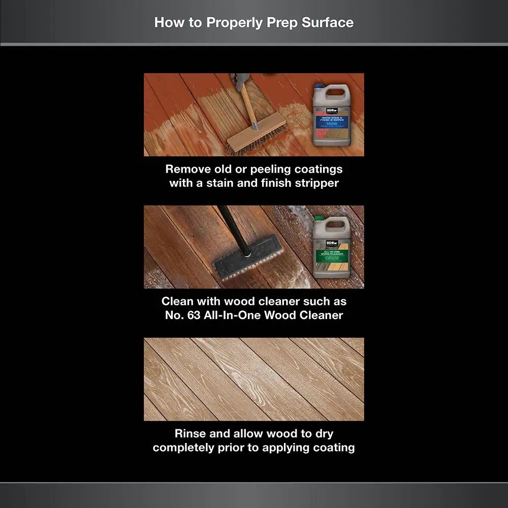 1 Gal. All-In-One Wood and Deck Cleaner: Powerful Cleaning Solution