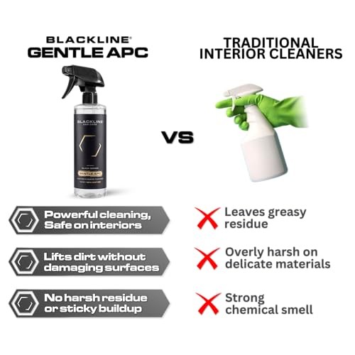 Blackline Gentle APC Interior Cleaner & Protectant 16oz for Leather Suede Fabric