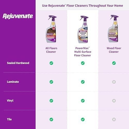 Rejuvenate All-Floor & Hardwood Cleaner with Lemon Scent, Low VOC, 32 Fl Oz