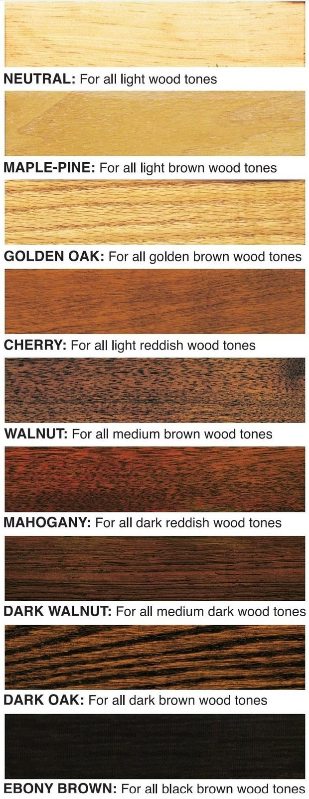 RF5008 Restor-A-Finish, 8 oz, Mahogany, 8 Fluid Ounces