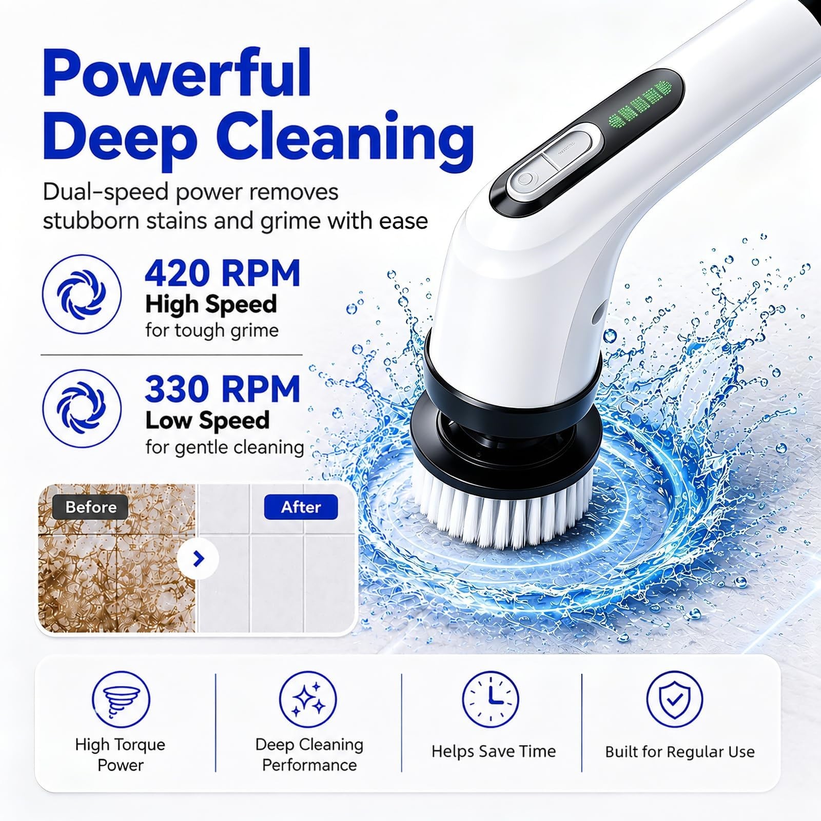 Highyes Electric Spin Scrubber for Bathroom | IPX7 Waterproof Shower Scrubber…