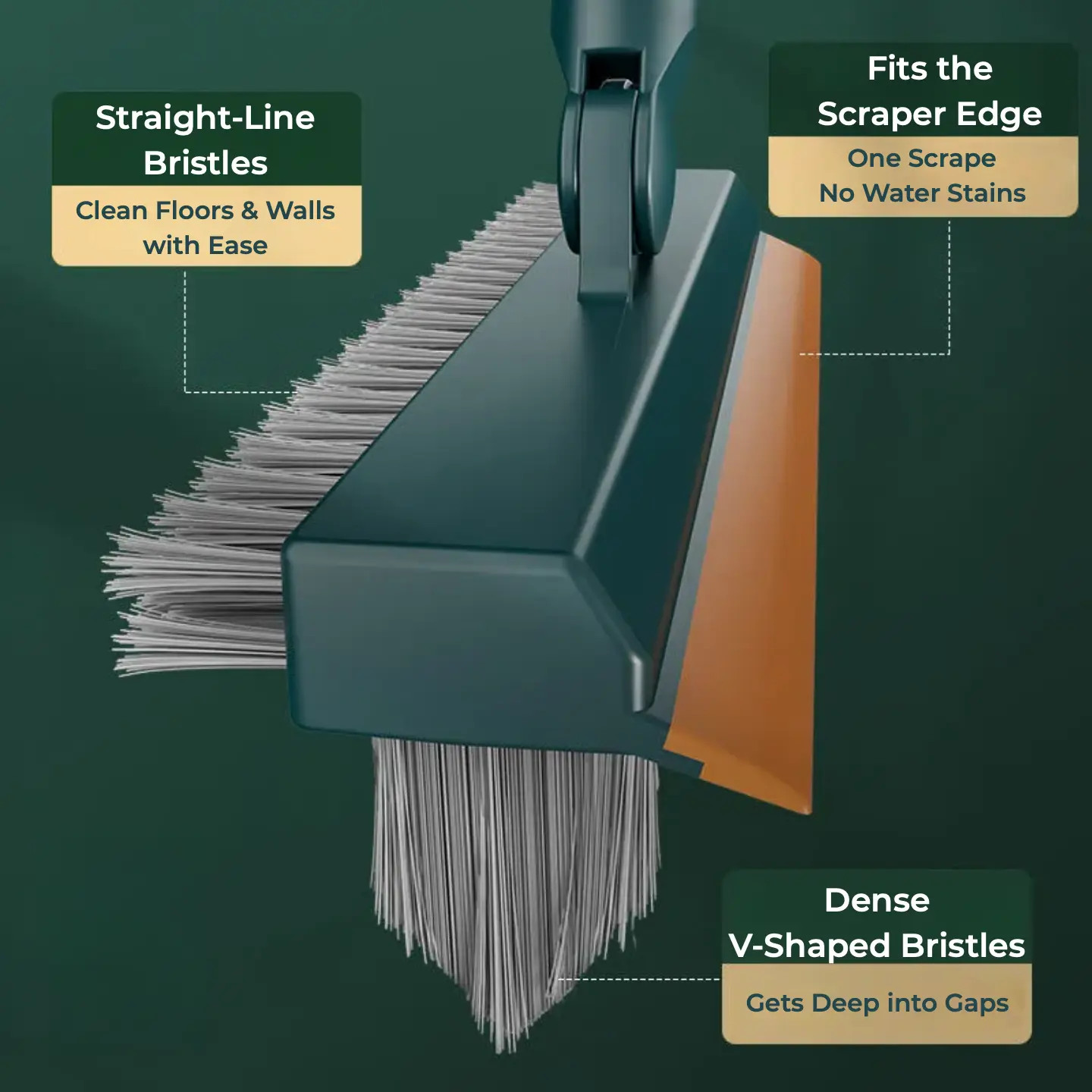 3-In-1 Adjustable Floor Scrub Brush with Long Comfortable Handle, PVC Bristles,