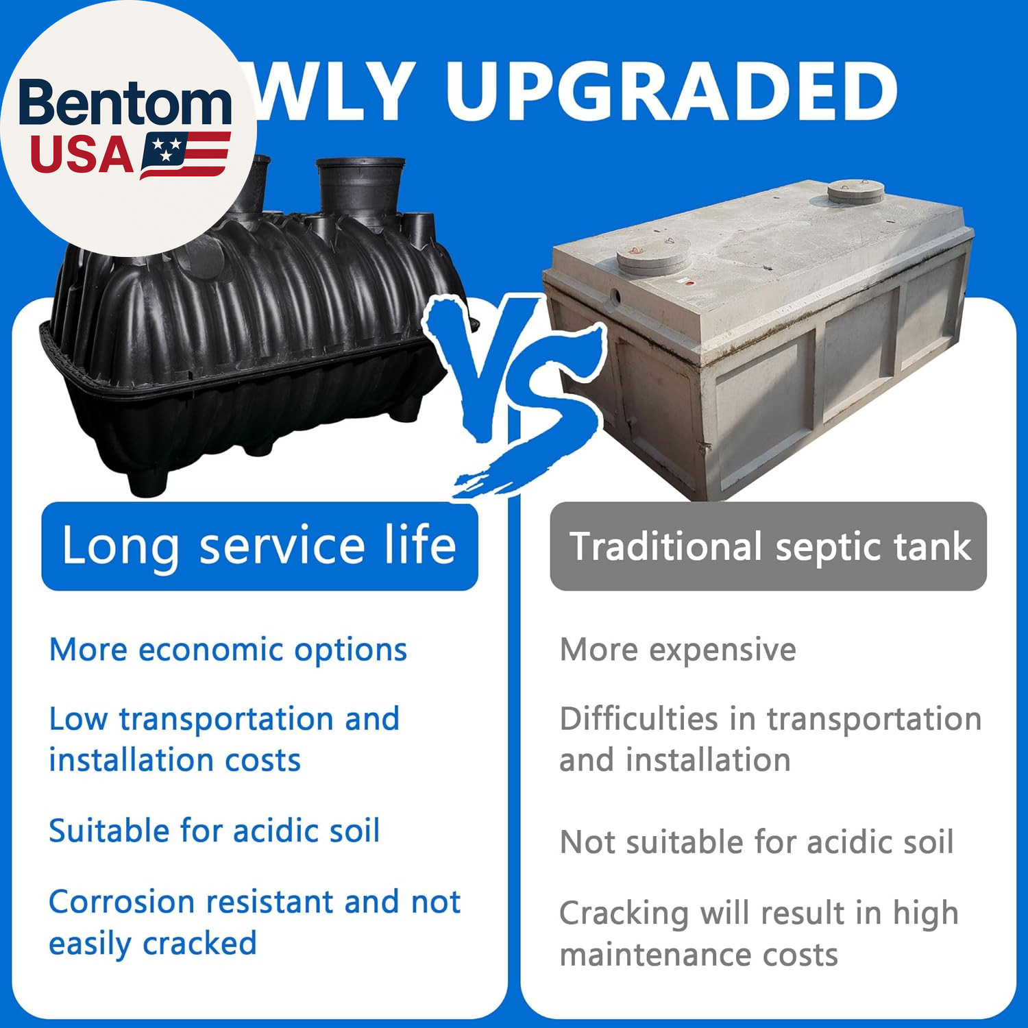 Large Underground Septic Tank Kit -68.3X38.8X36.2In Plastic Septic Tank System,