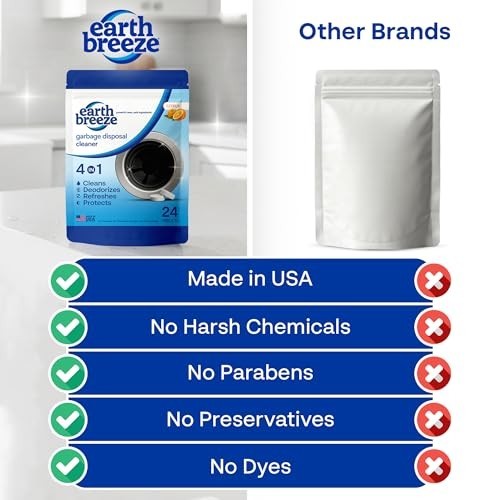 4-in-1 Citrus Garbage Disposal Cleaner Tablets – Clean, Deodorize, Refresh & Pro