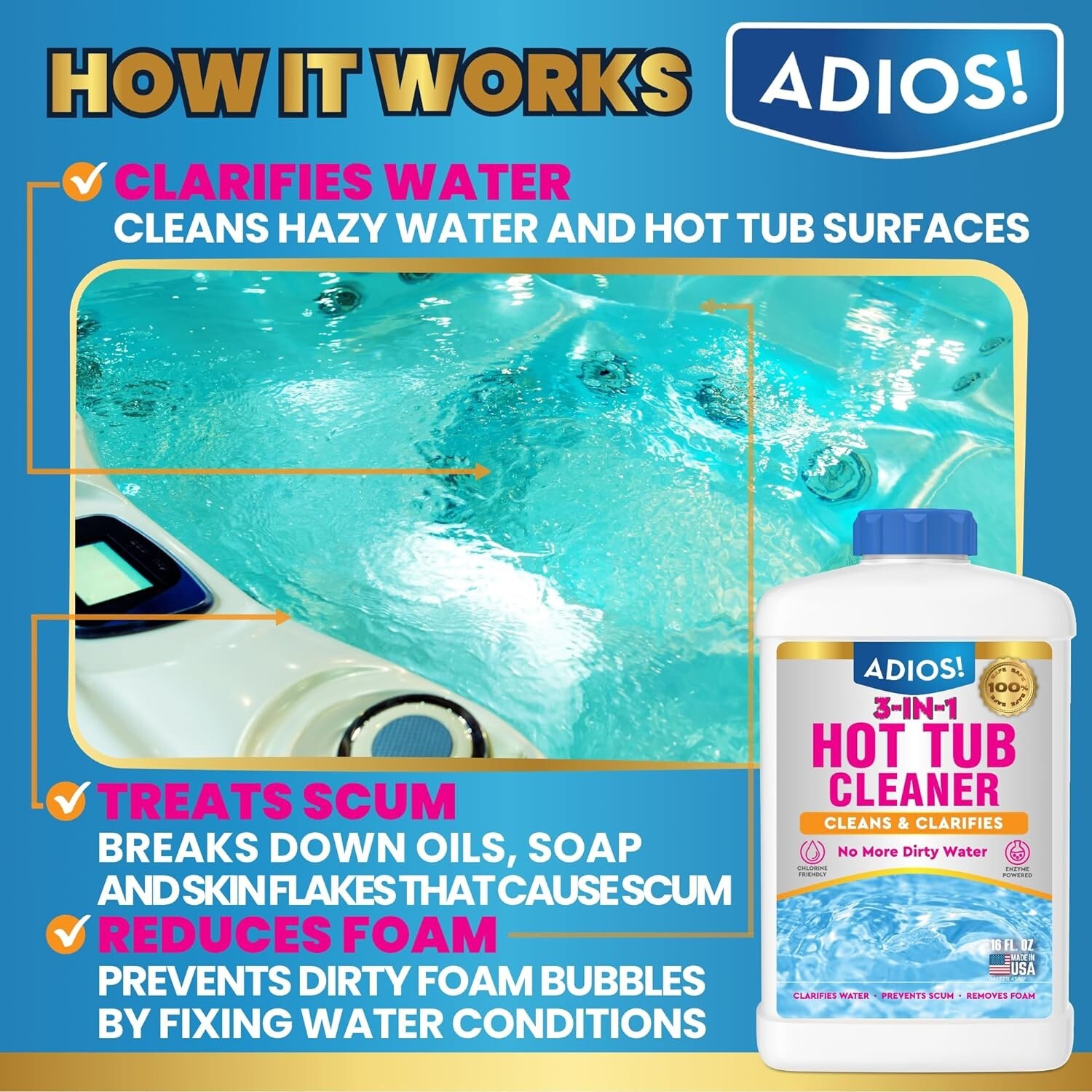 3-in-1 Spa Cleaner – Clarifies Water, Stops Scum and Removes Foam, Works with…
