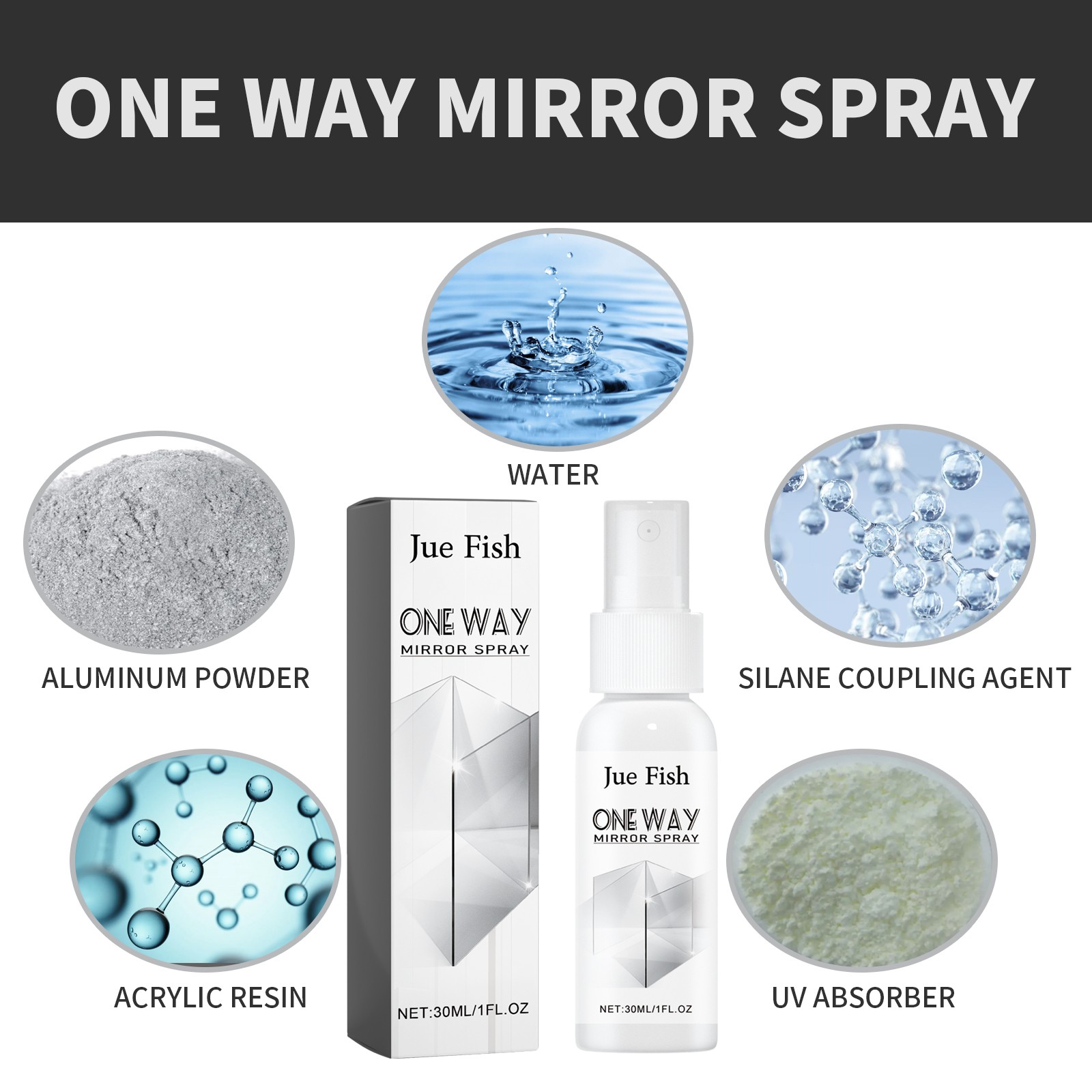 One Way Mirror Spray Car Window Privacy Glass Coating DIY Reflective