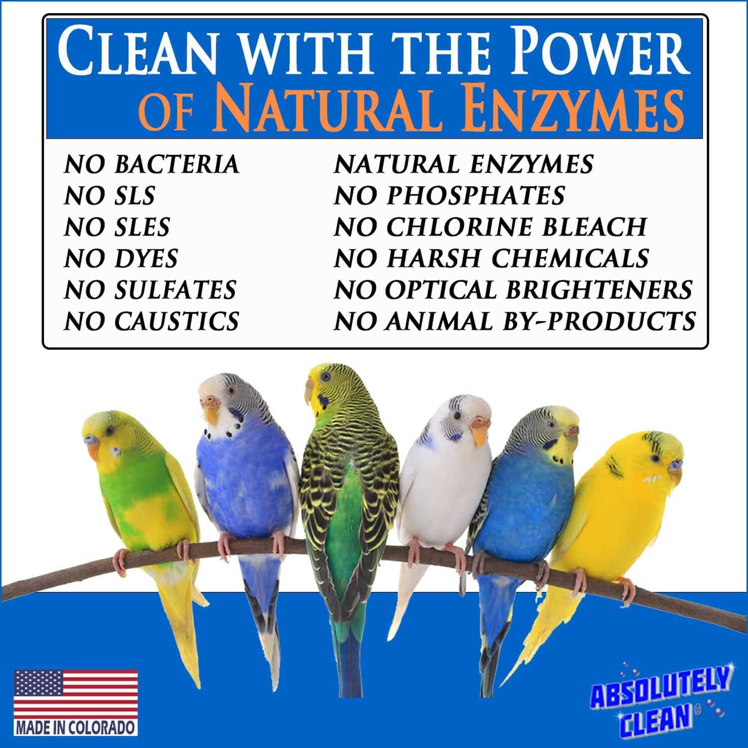 Amazing Bird Cage Cleaner and Deodorizer – Just Spray/Wipe – Safely & Easily Re