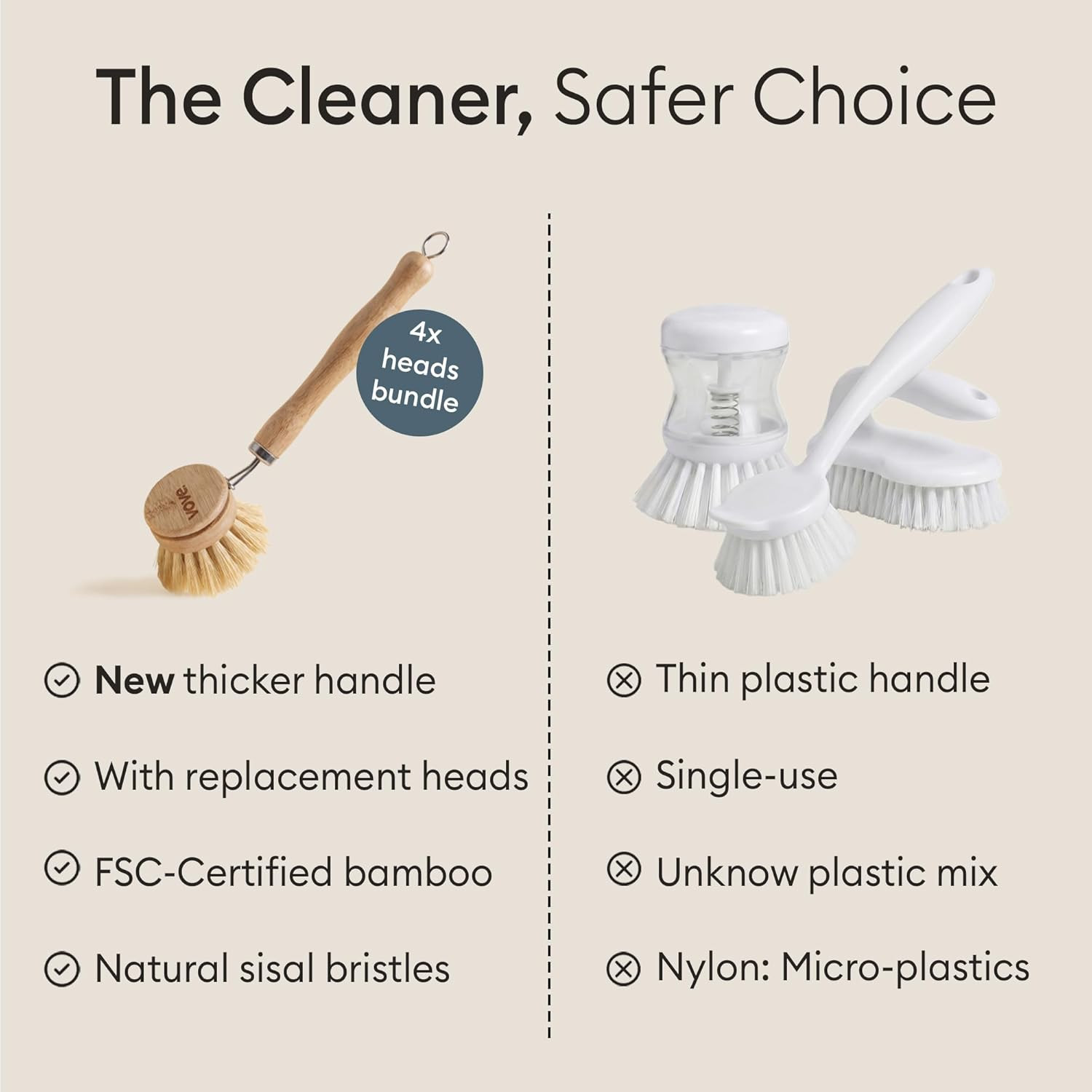 Plastic-Free Dish Brush Bundle, Bamboo Dish Brush and Scrub Brush with 3 Replace