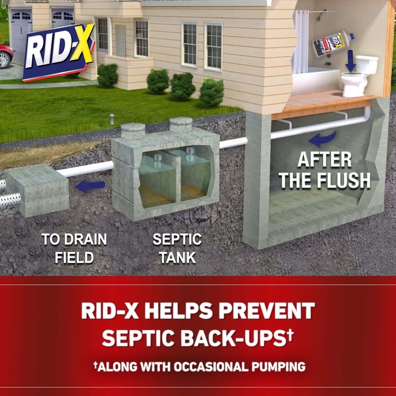 Septic Tank Maintenance Liquid Breaks Down Waste Prevents Backups Easy Use 24oz