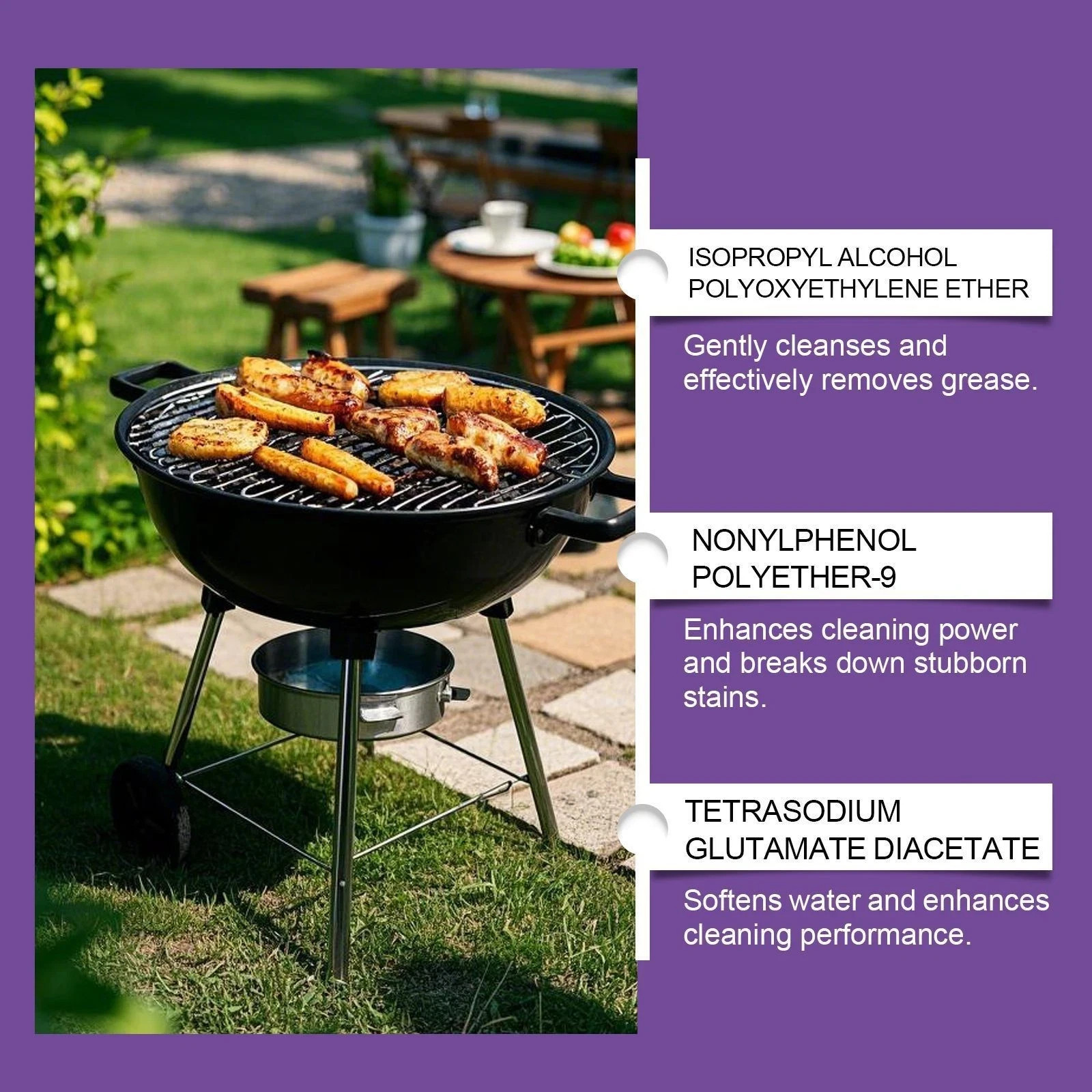 Heavy Duty Grill Degreaser Spray, Fast-Acting BBQ Cleaner for Outdoor GrillsView
