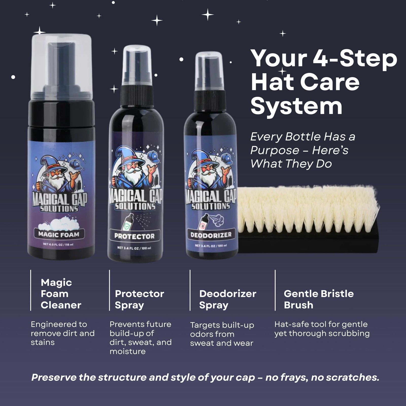 Hat Cleaning Kit – Foam and Brush for Effective Headwear Care
