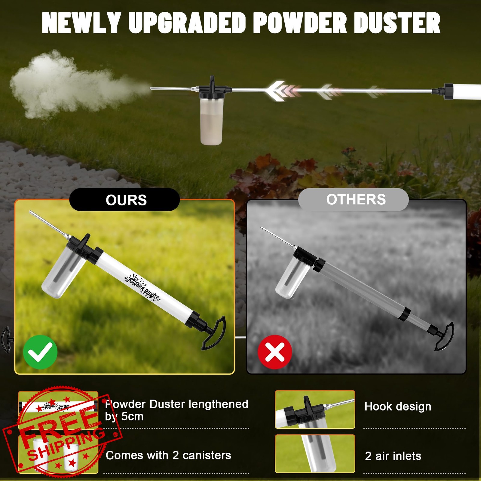 LIXUANBY DE Powder Duster 4FT White