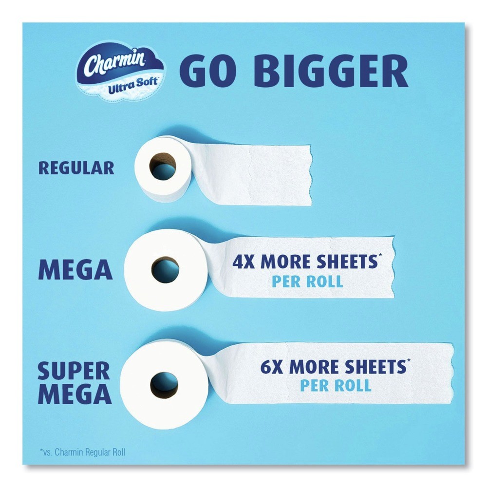 Charmin 08806CT Bathroom Tissue Mega Roll (208 SHT/RL, 4 RL/PK, 8 PK/CT) New