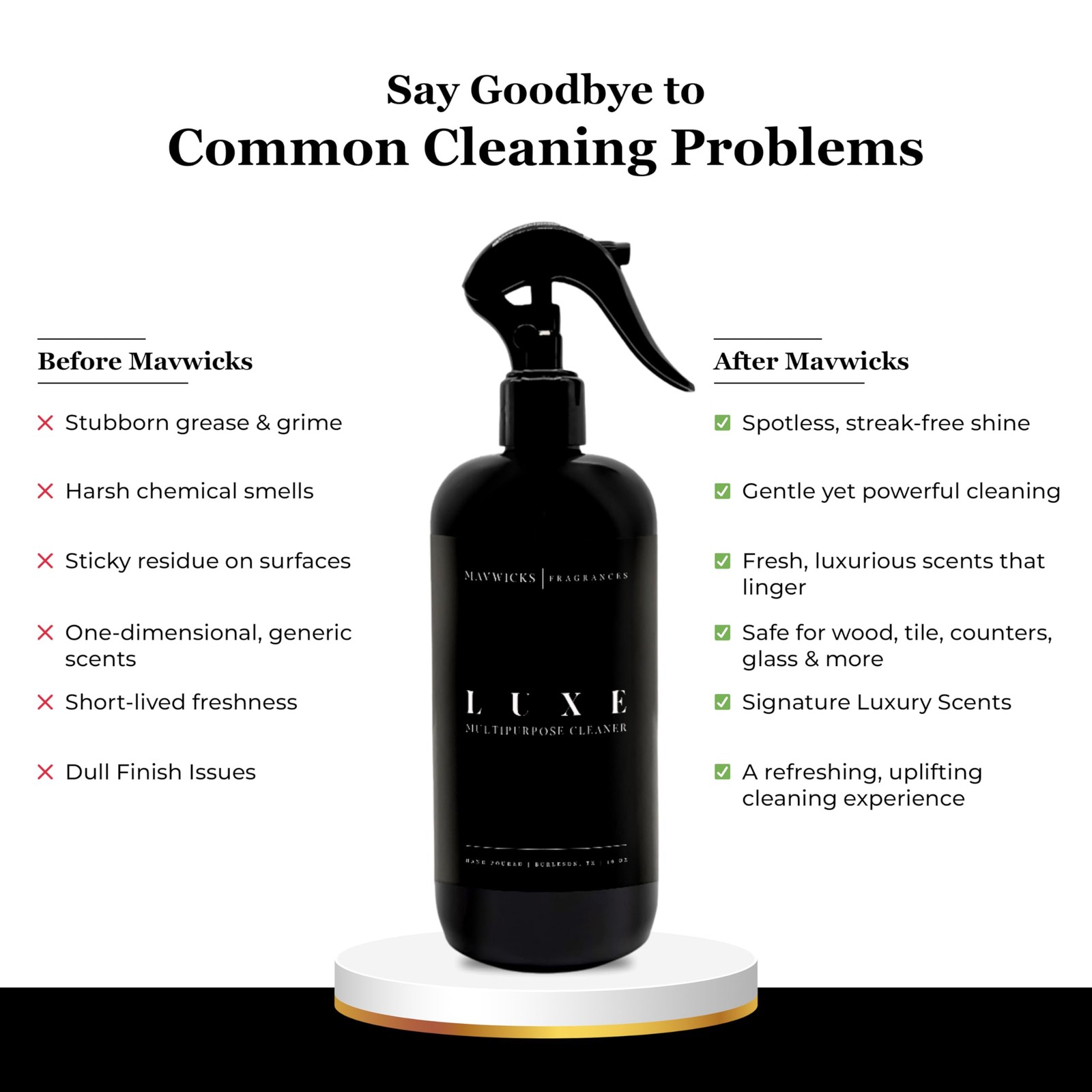 Fragrances All Purpose Cleaner Spray (Luxe) 16 Oz – Multipurpose Surface Clea…