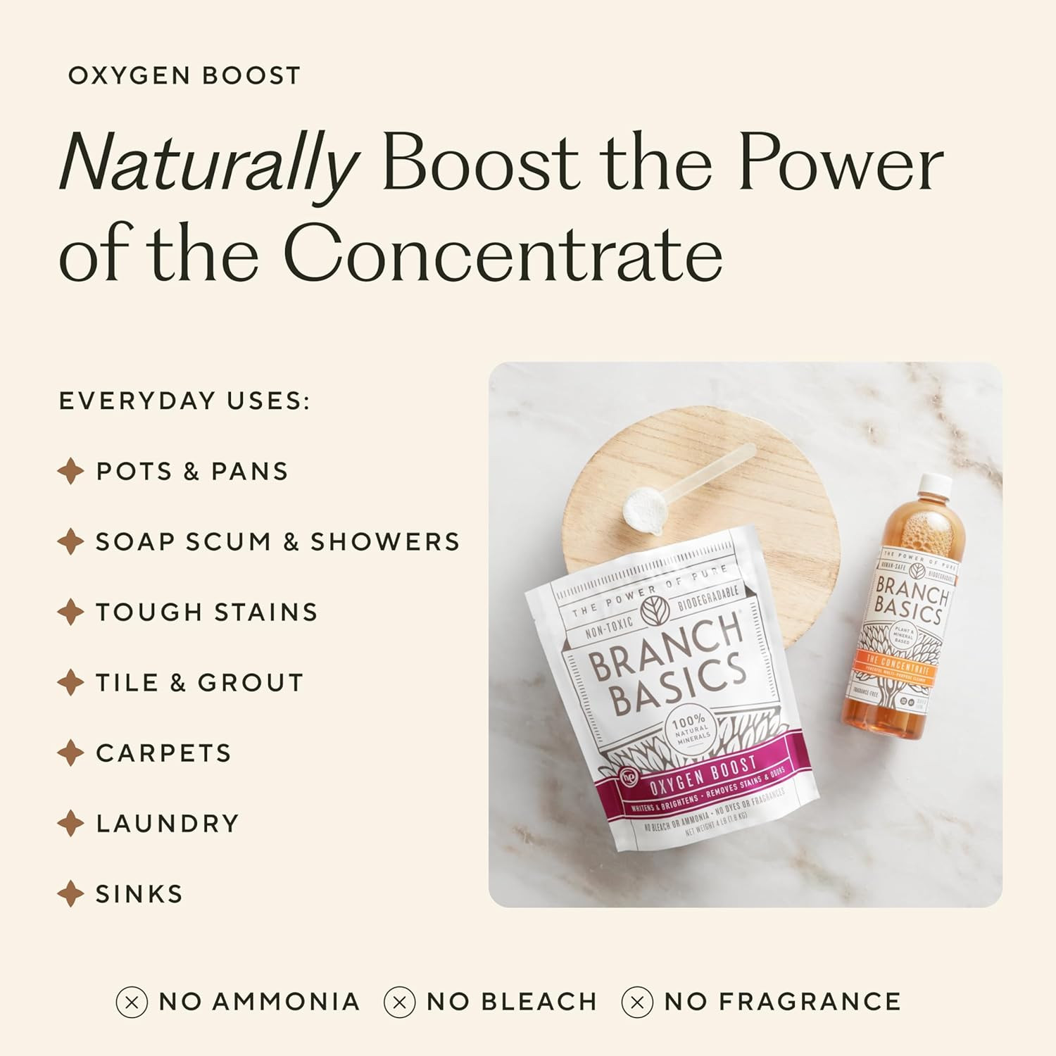 Complete Cleaning Kit: All-Purpose, Glass, Bathroom Cleaner & Foaming Wash